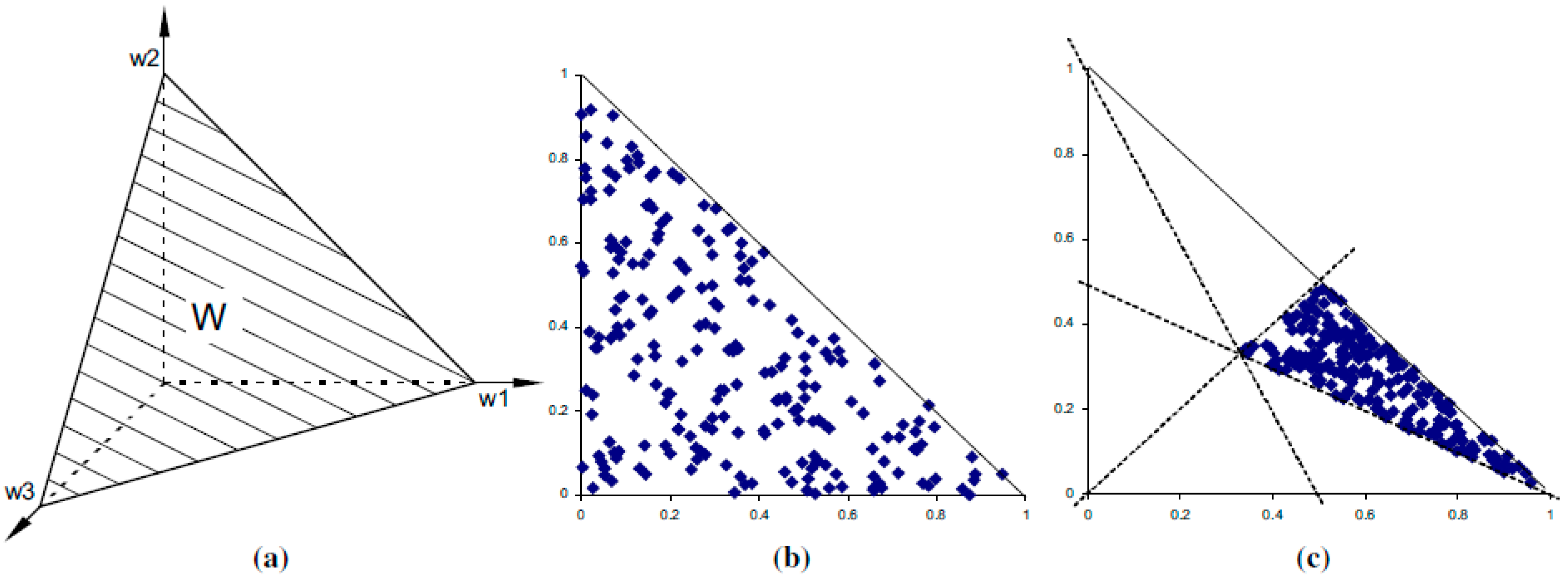 Energies 12 01653 g003