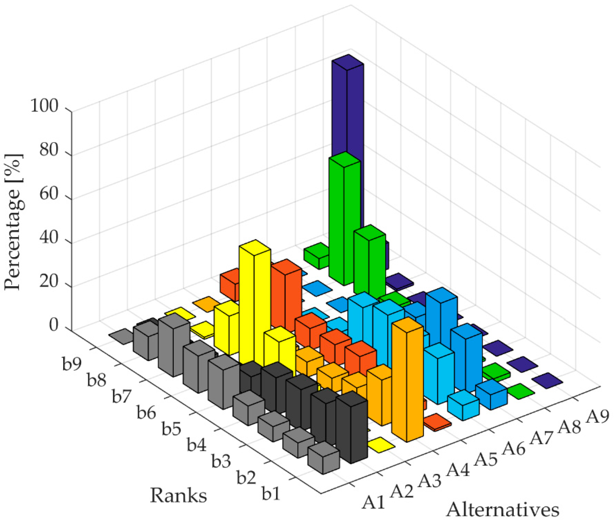 Energies 12 01653 g006
