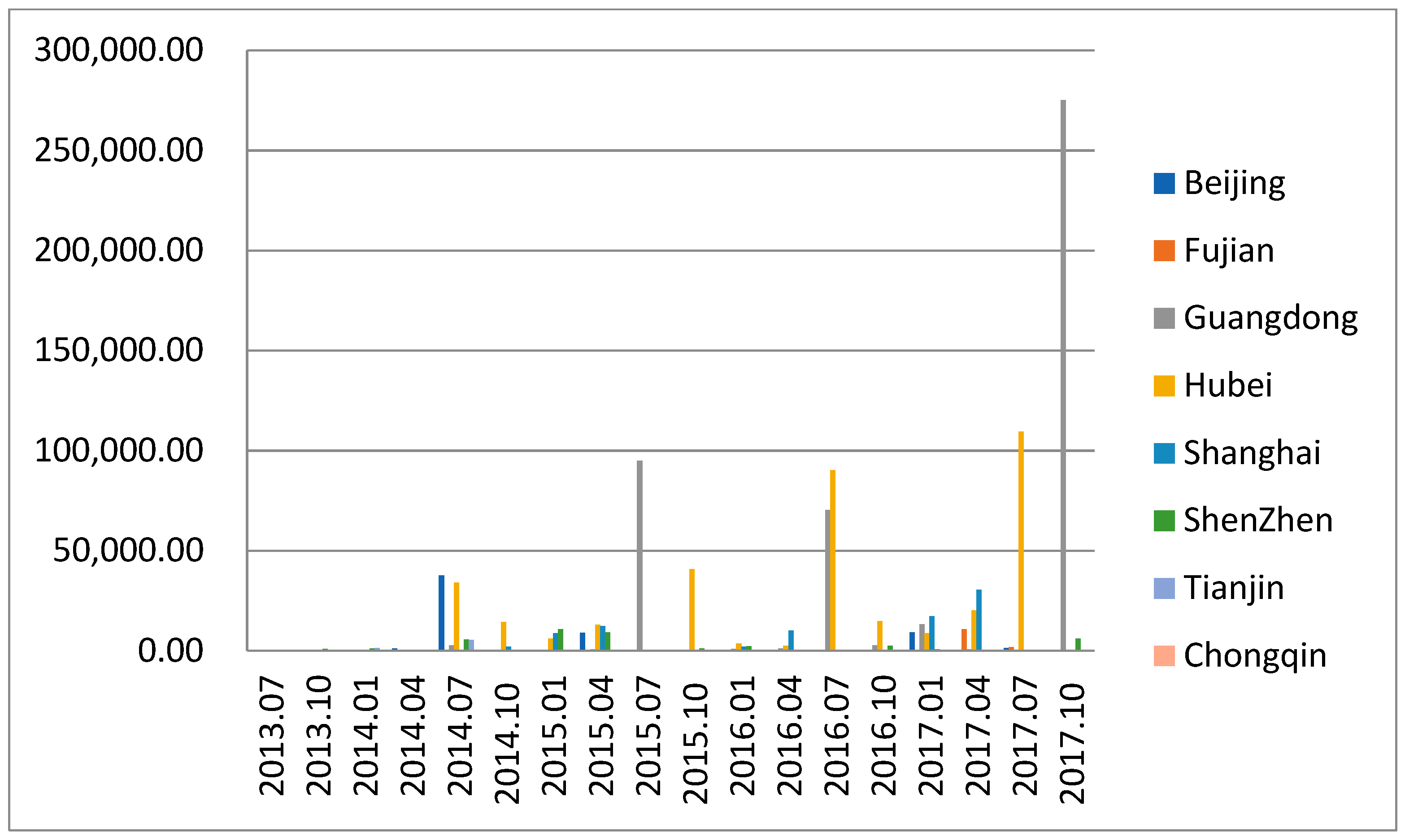 Energies 12 01663 g002