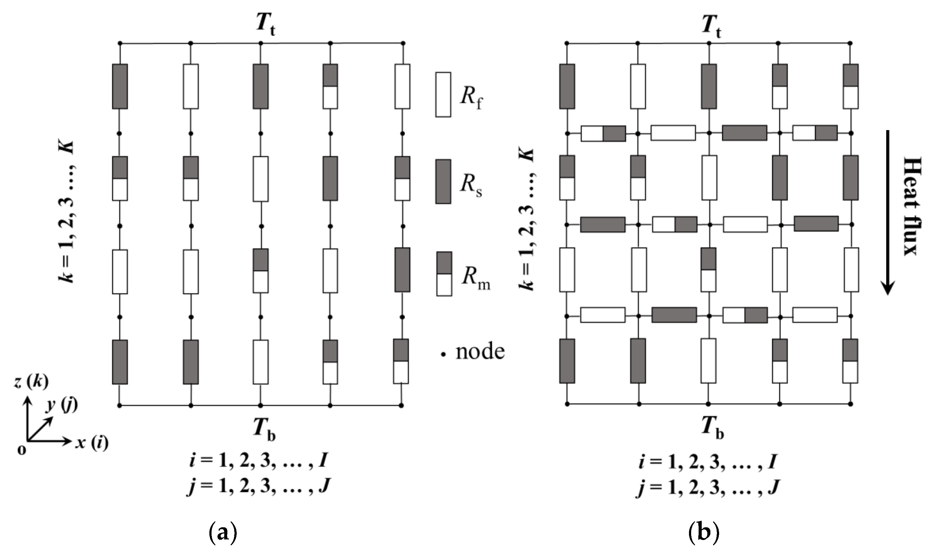 Energies 12 01666 g004