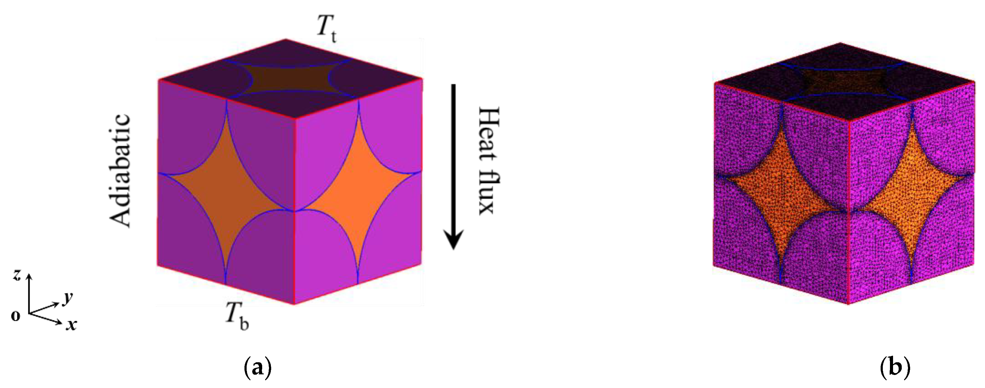 Energies 12 01666 g005