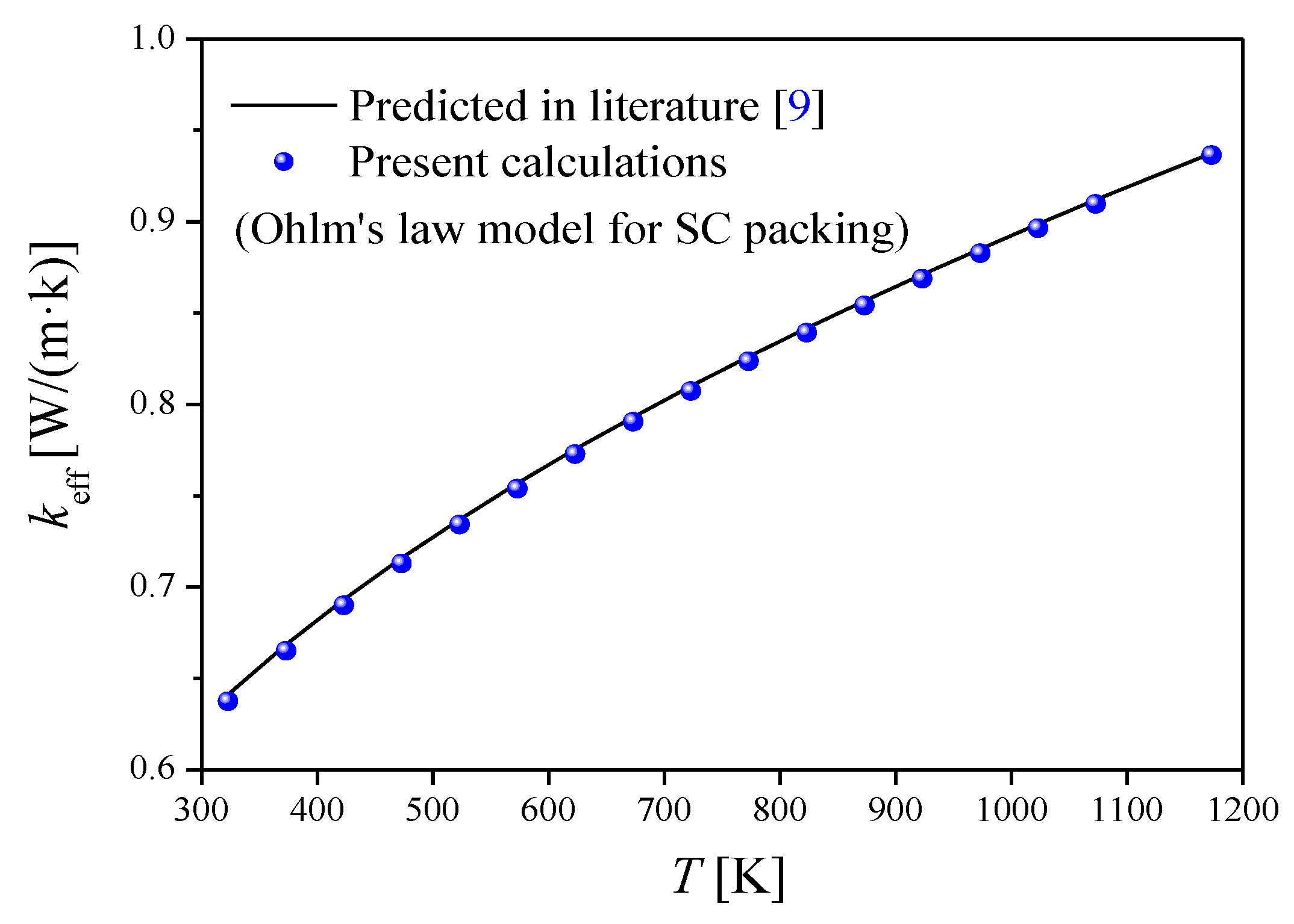 Energies 12 01666 g006