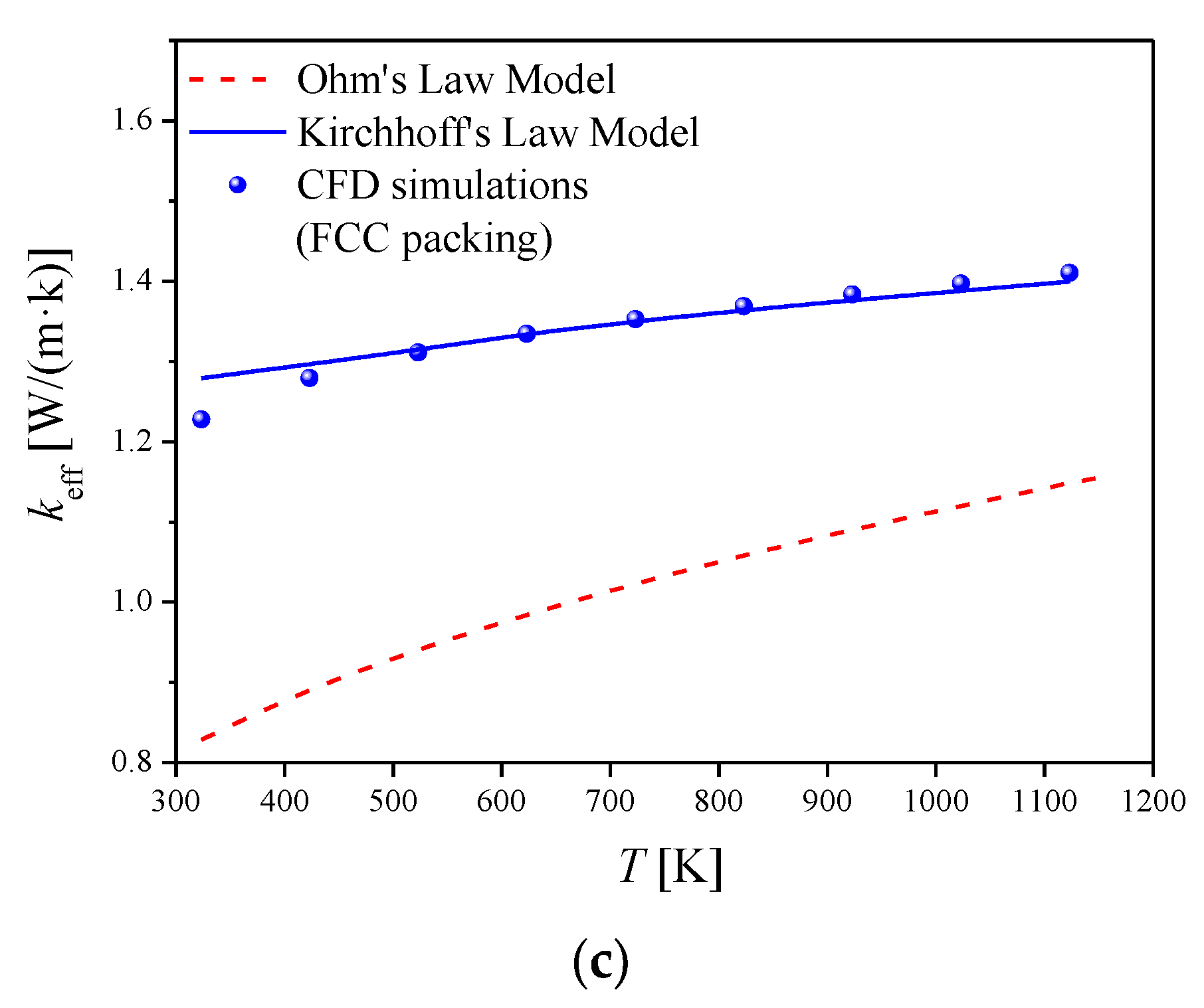 Energies 12 01666 g007b