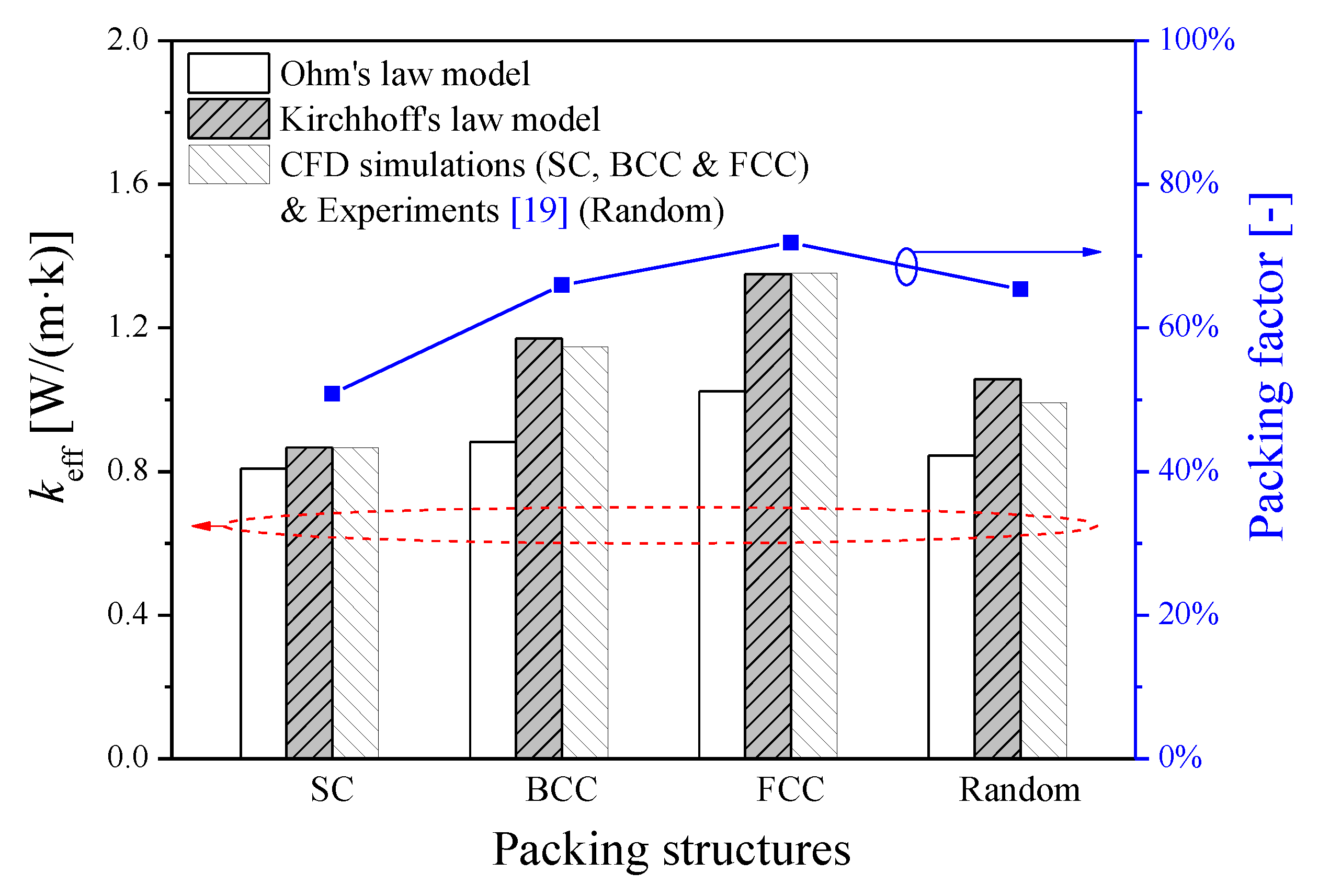 Energies 12 01666 g009