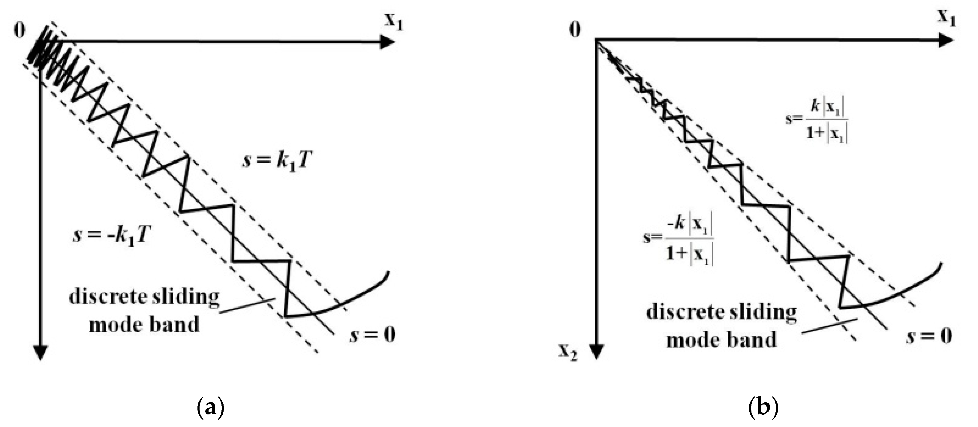 Energies 12 01669 g002