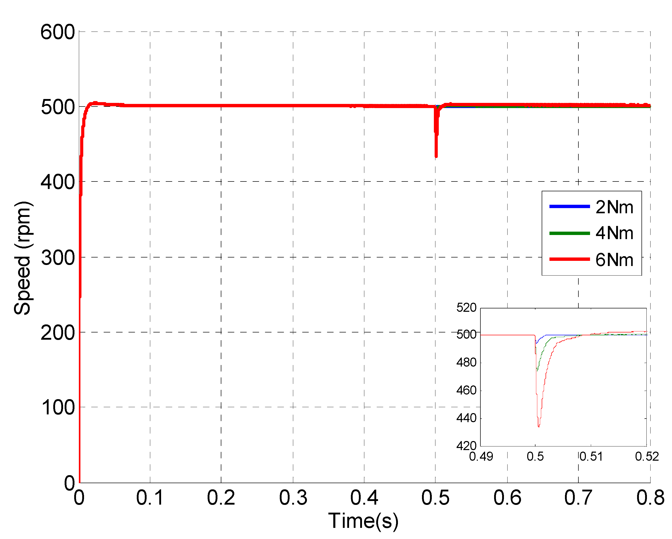 Energies 12 01669 g008