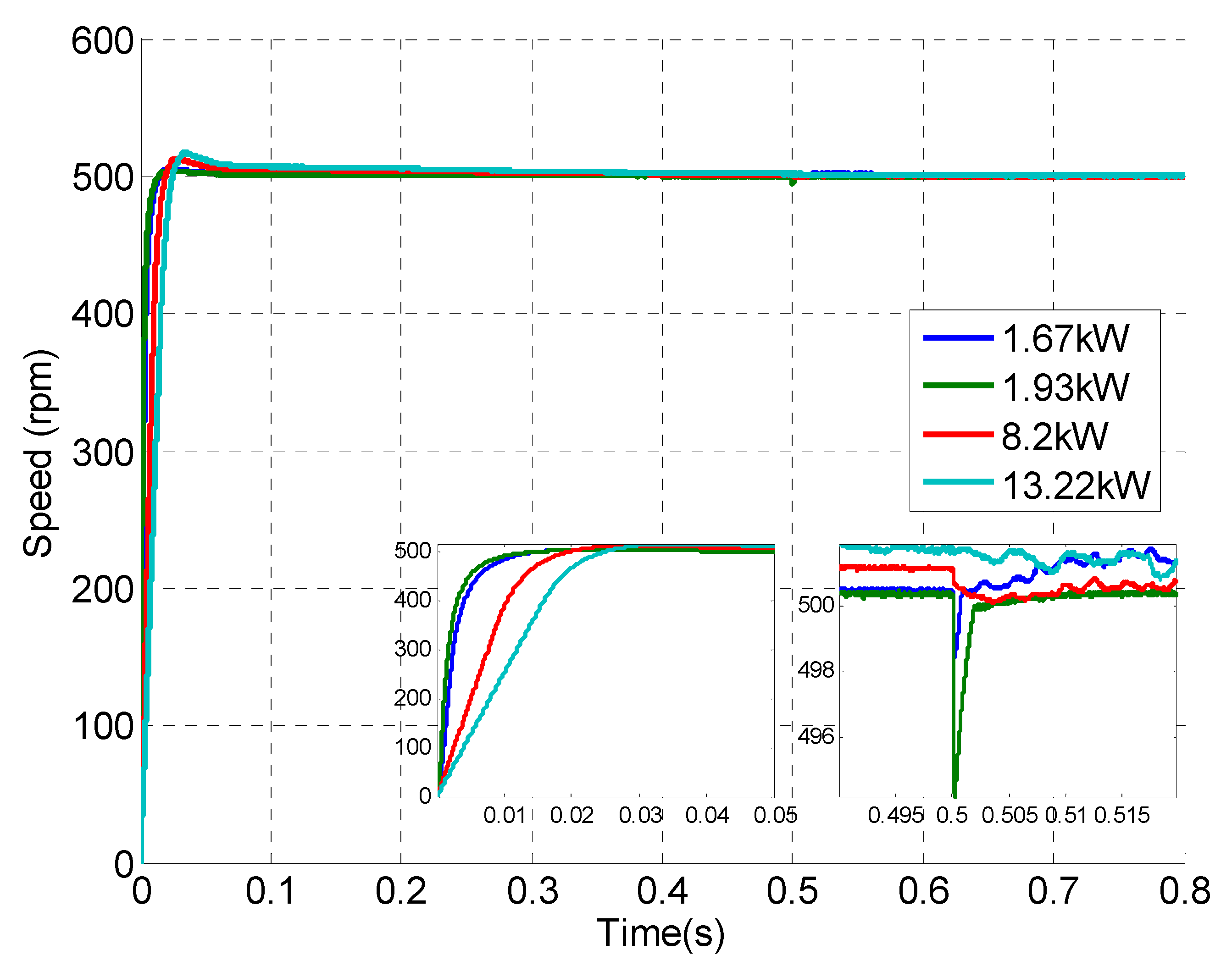 Energies 12 01669 g009