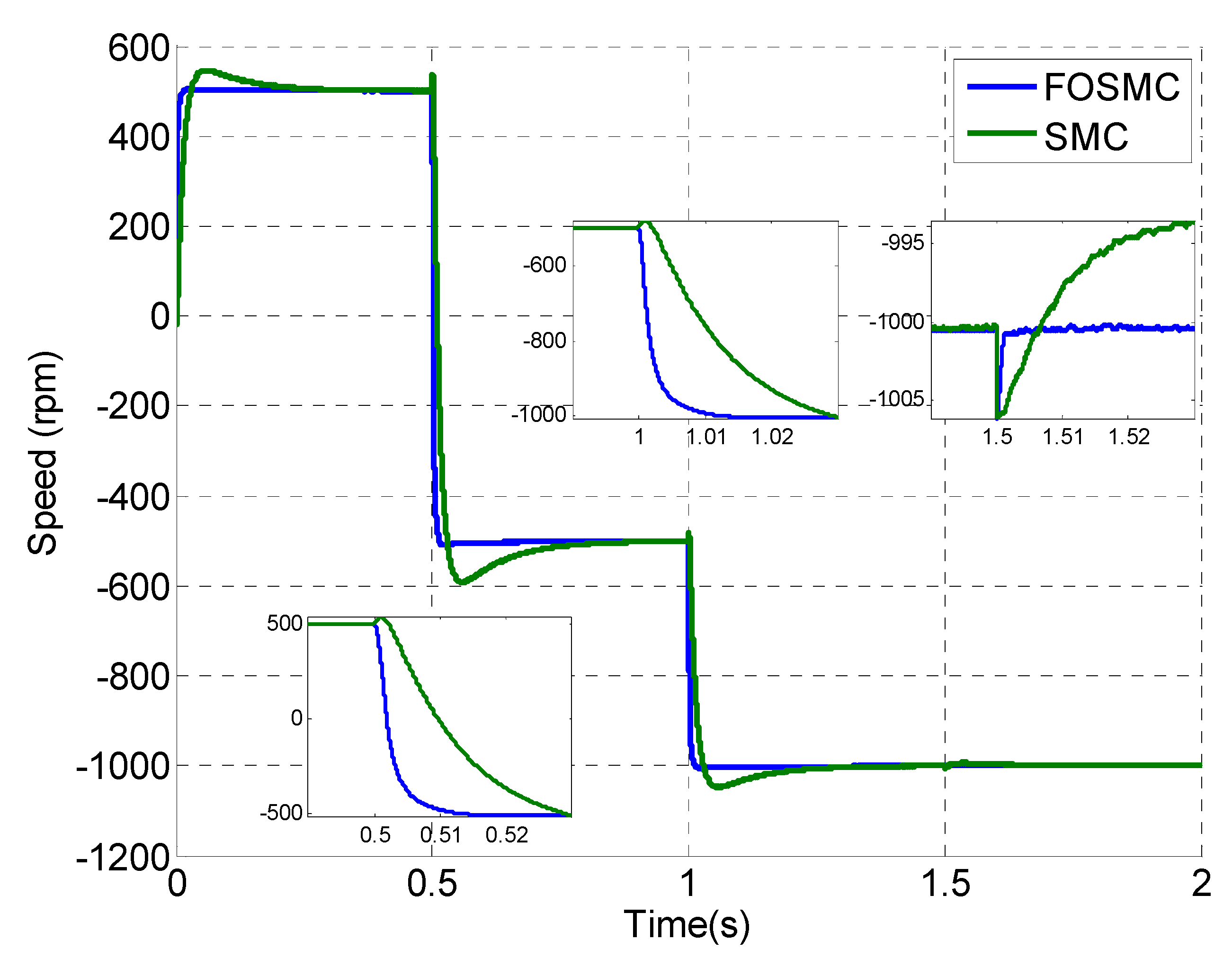 Energies 12 01669 g011