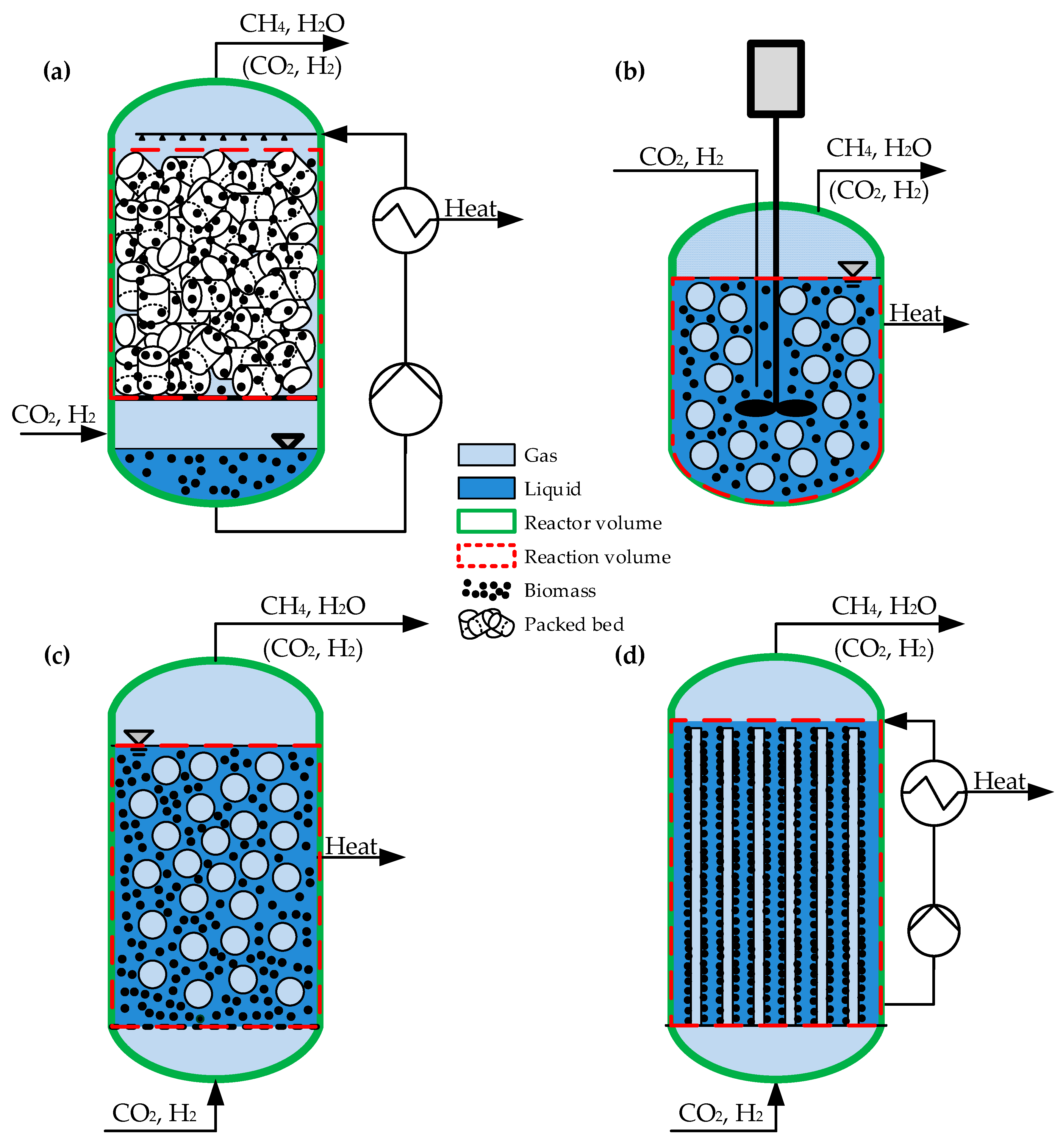 Energies 12 01670 g002 Energies 12 01670 g002