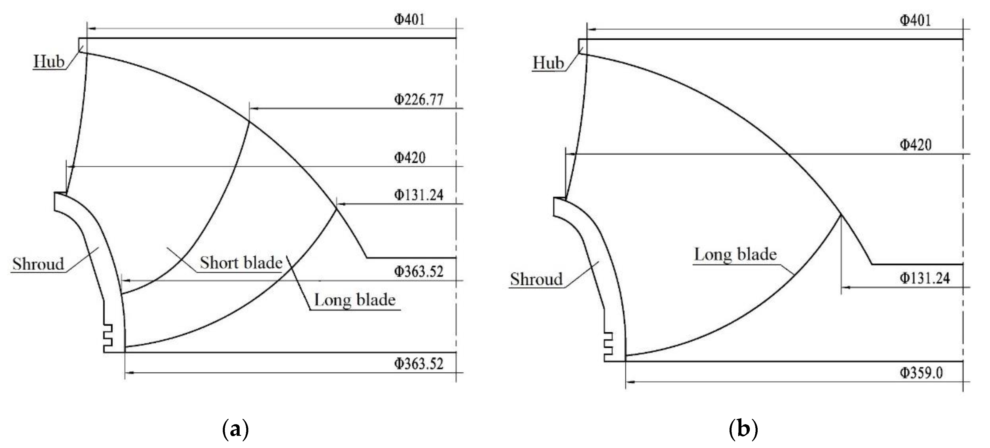 Energies 12 01676 g001