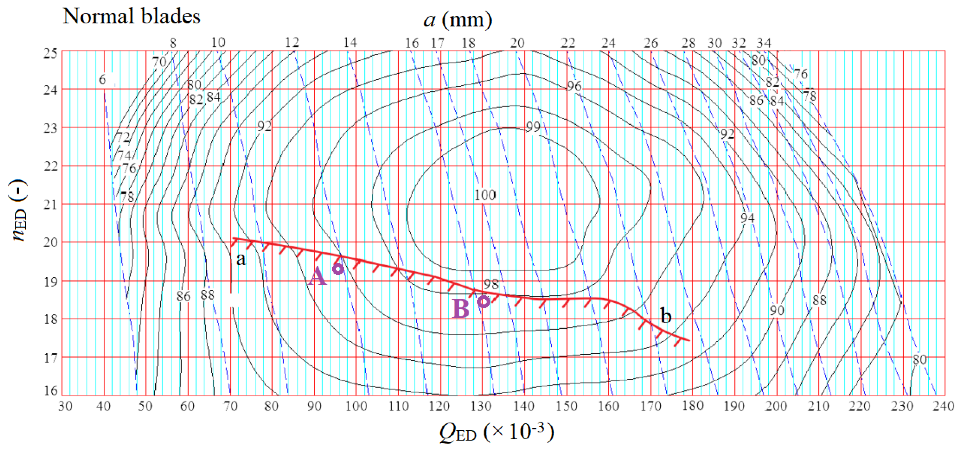 Energies 12 01676 g008