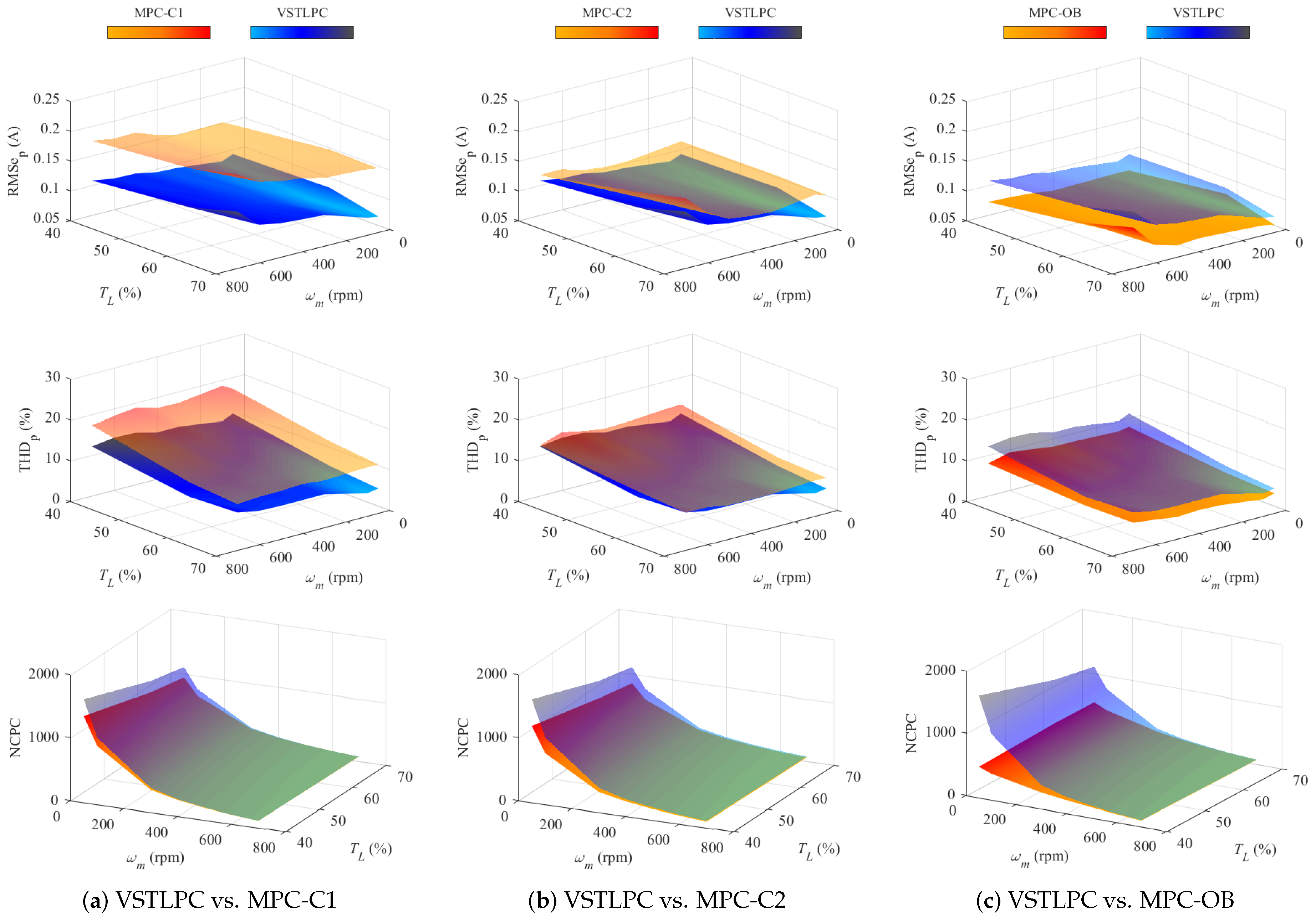 Energies 12 01679 g003