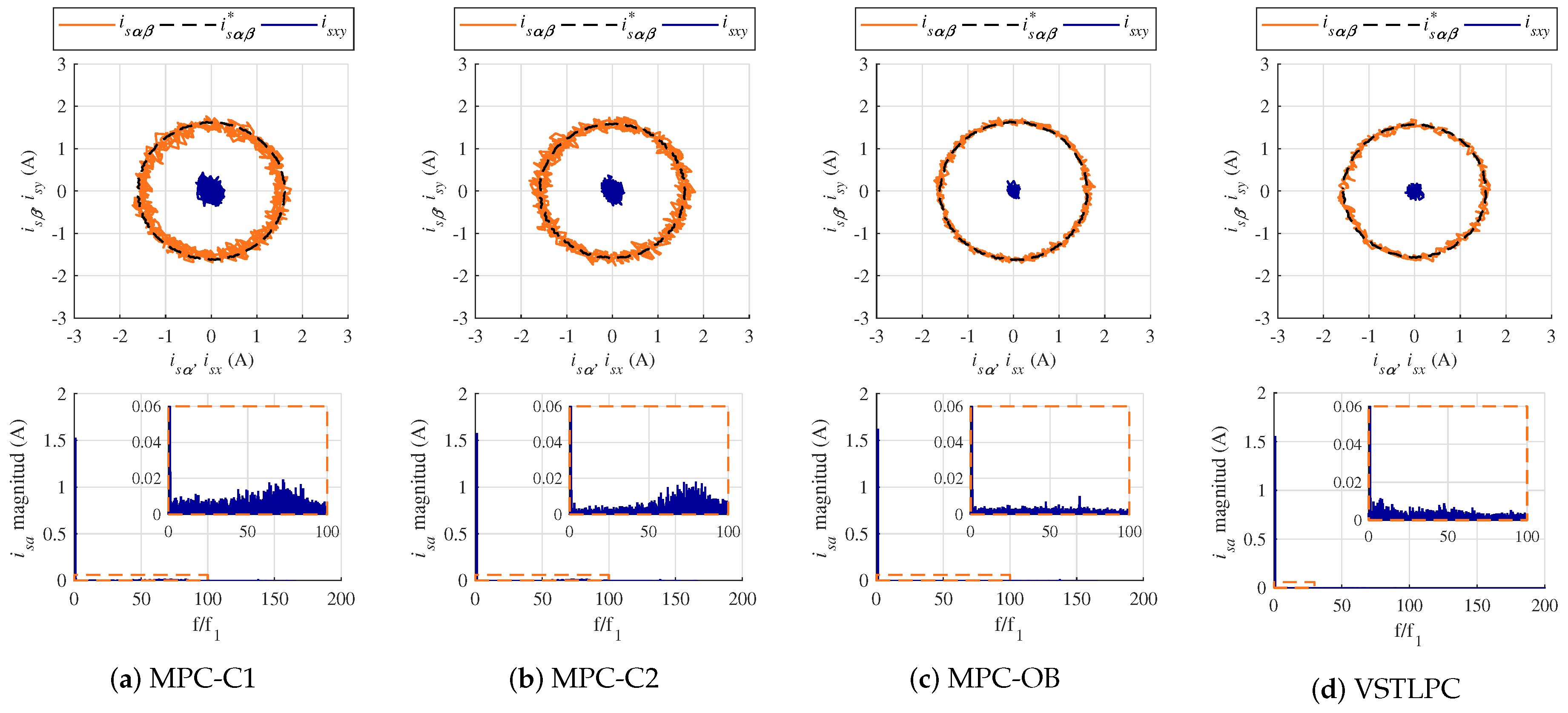 Energies 12 01679 g004