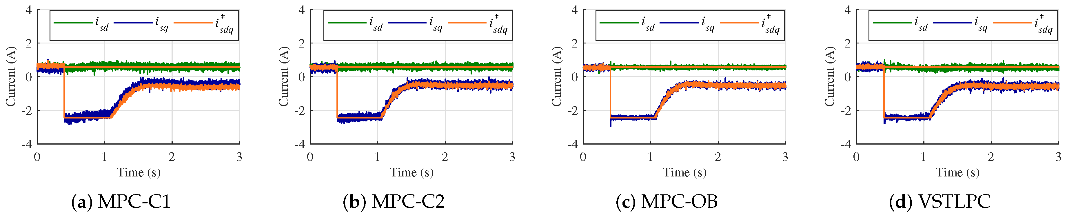 Energies 12 01679 g007