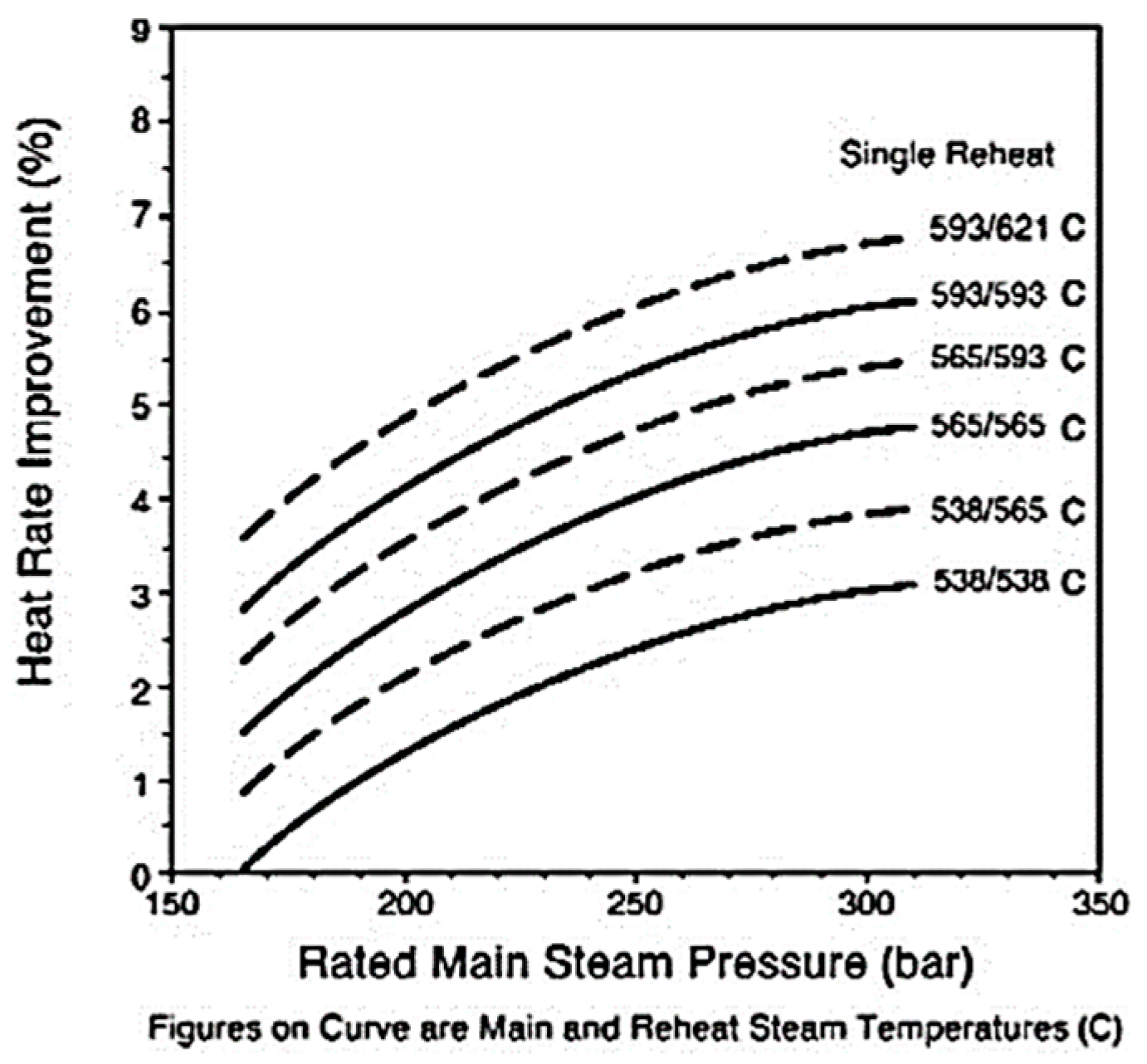 Energies 12 01681 g001