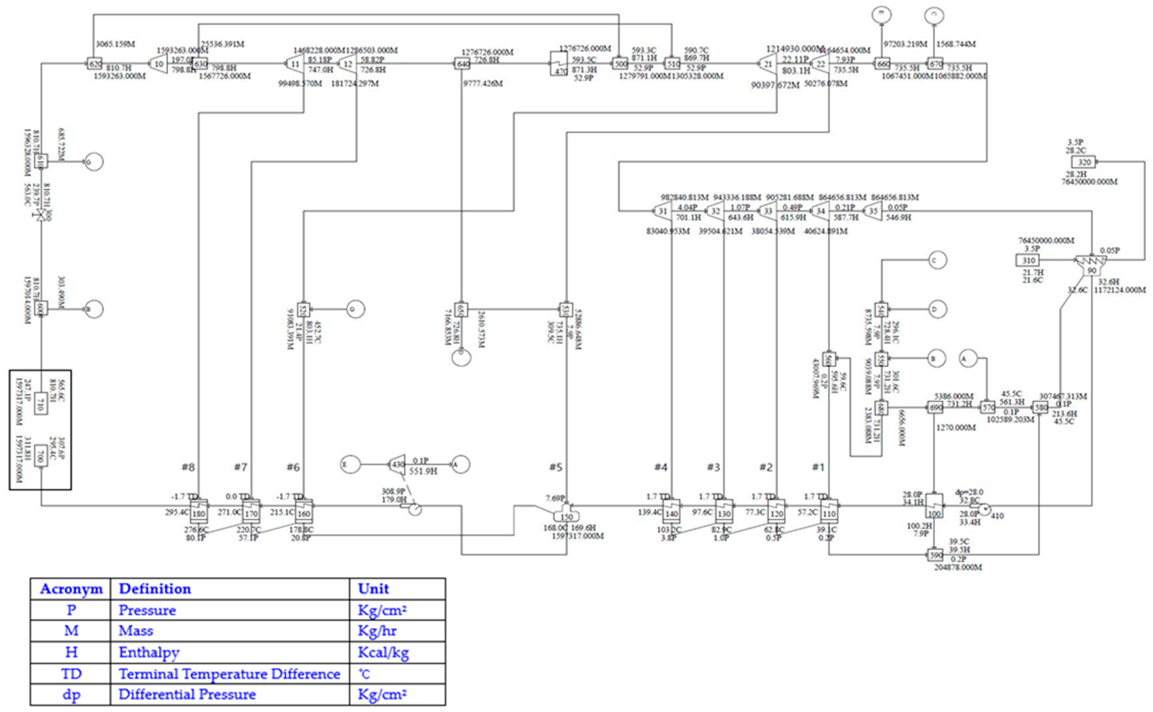 Energies 12 01681 g005
