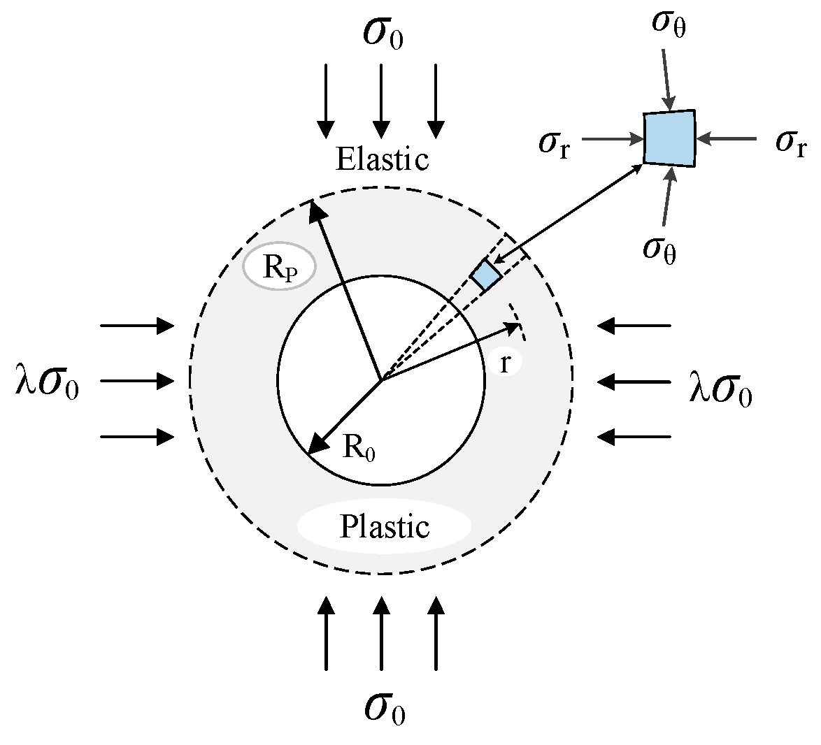 Energies 12 01682 g001
