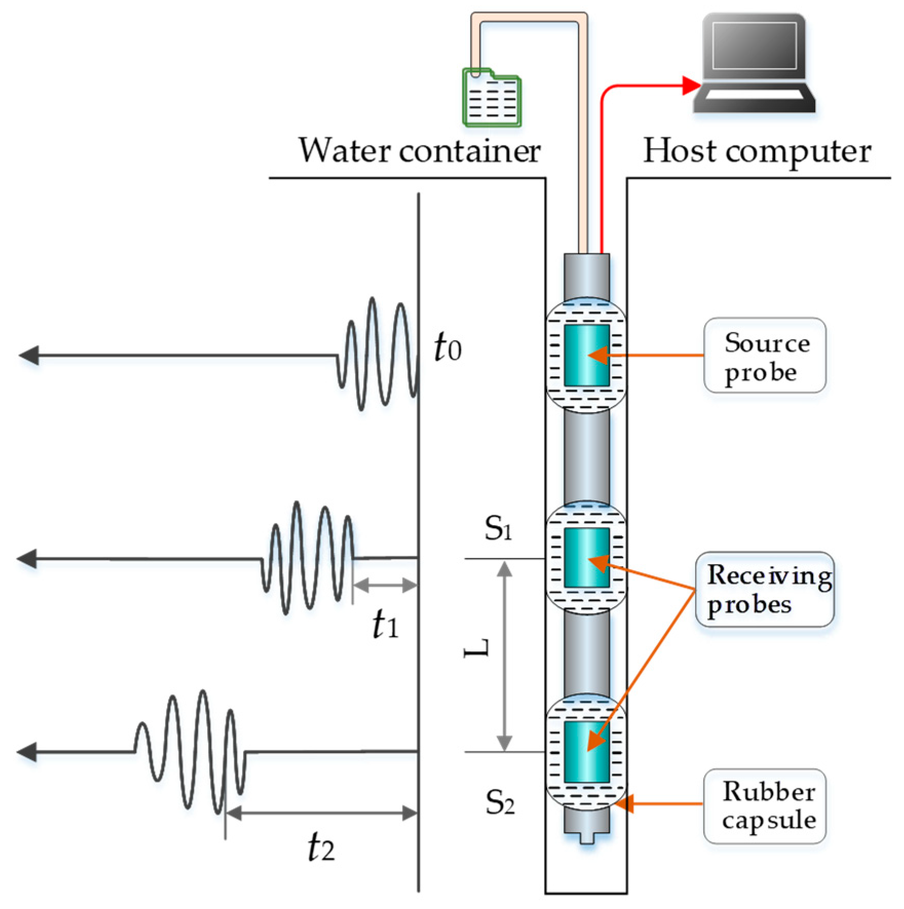Energies 12 01682 g002