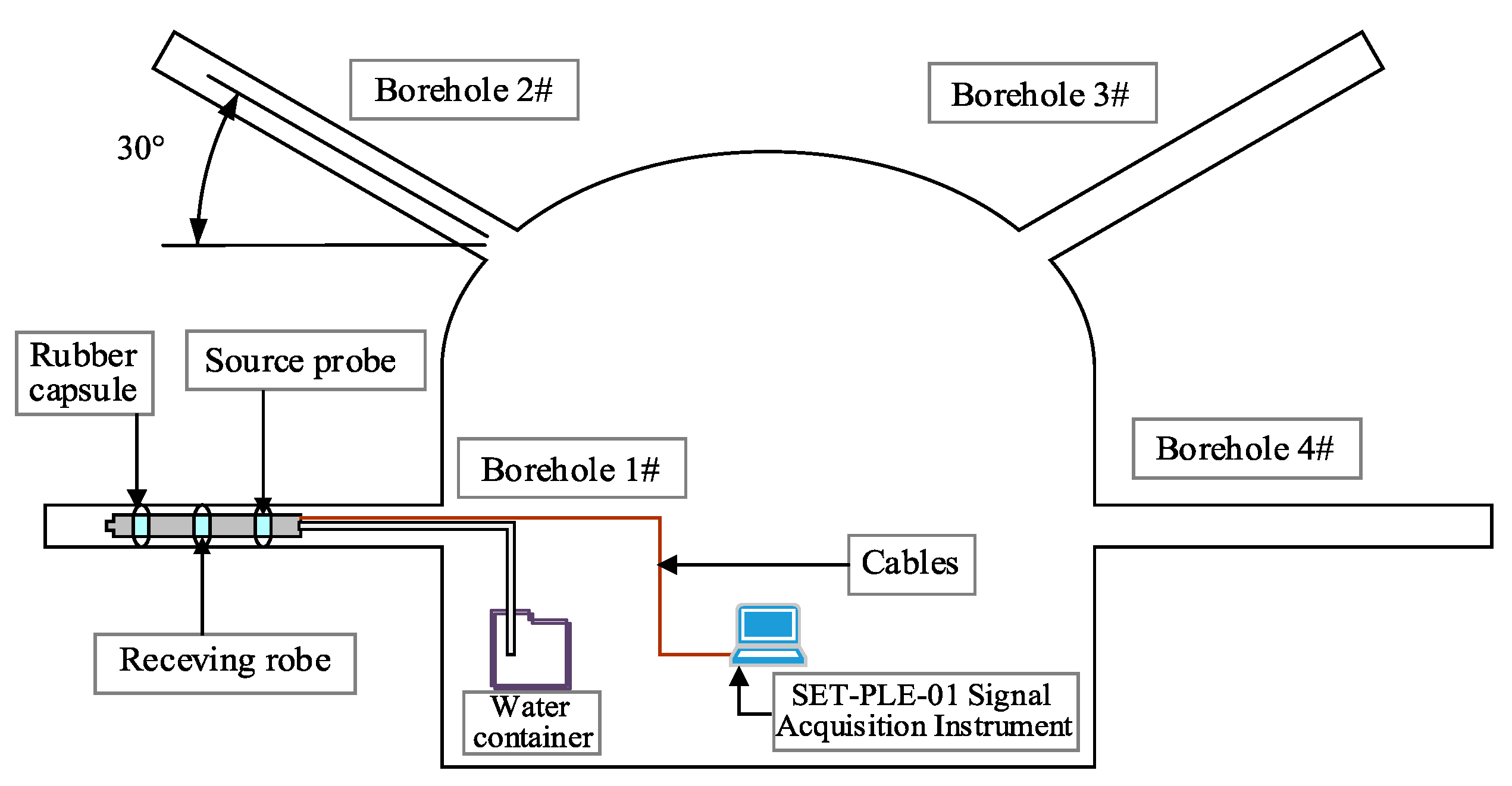 Energies 12 01682 g003