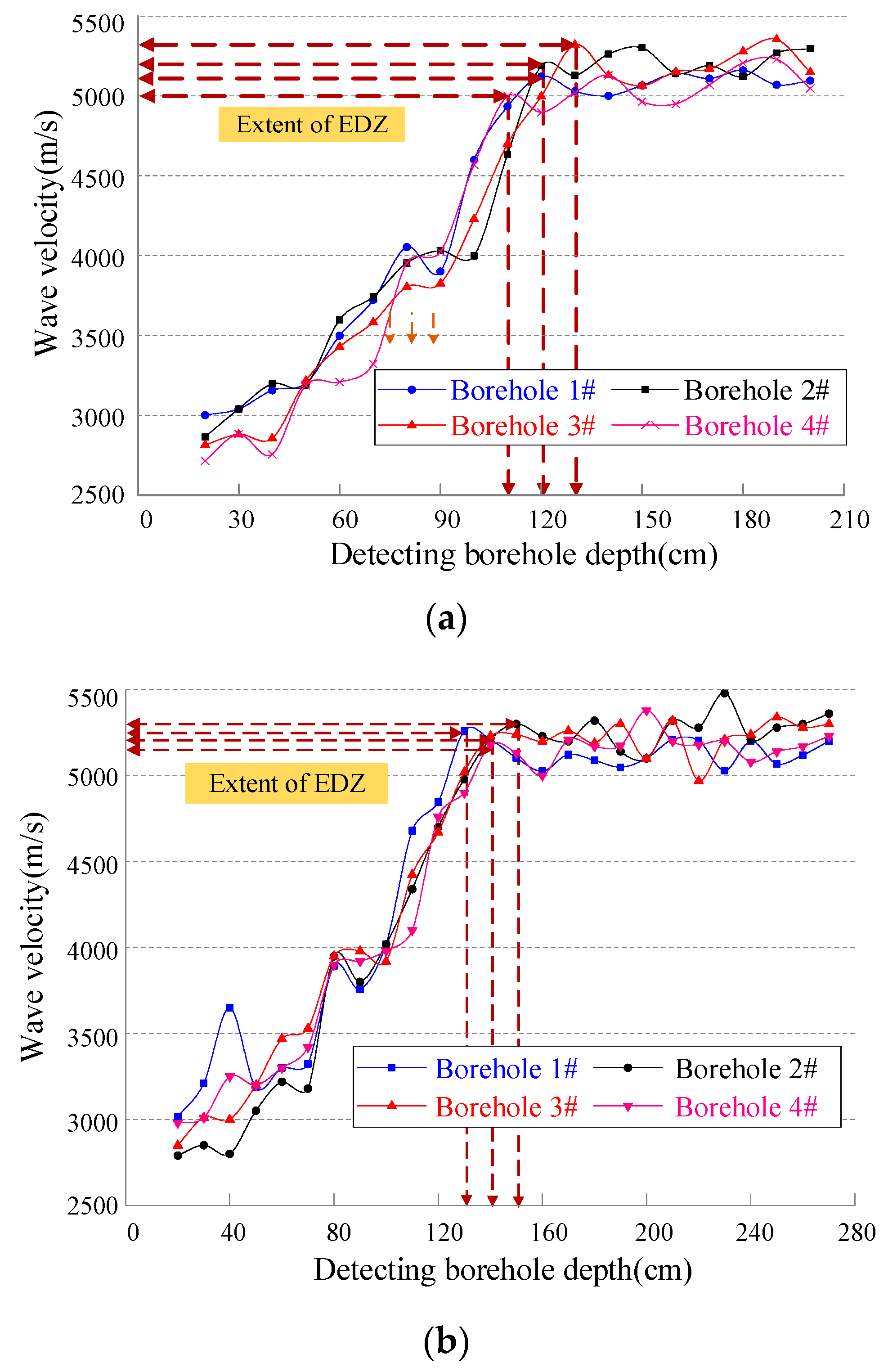 Energies 12 01682 g004a