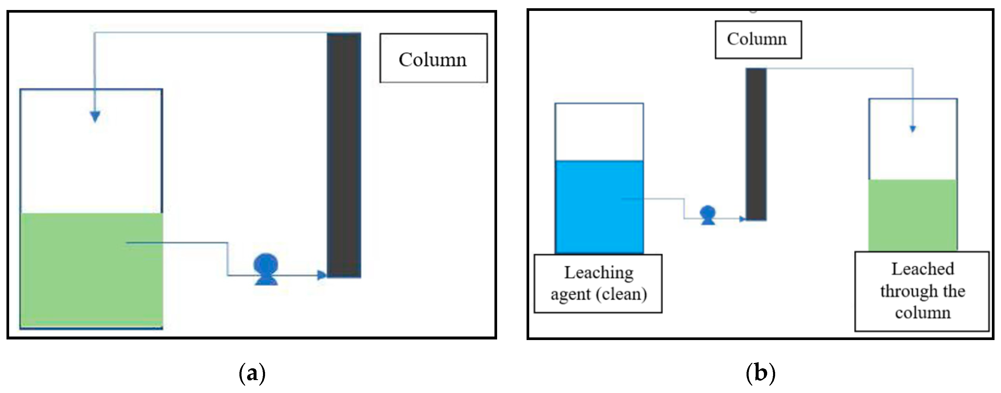 Energies 12 01684 g001