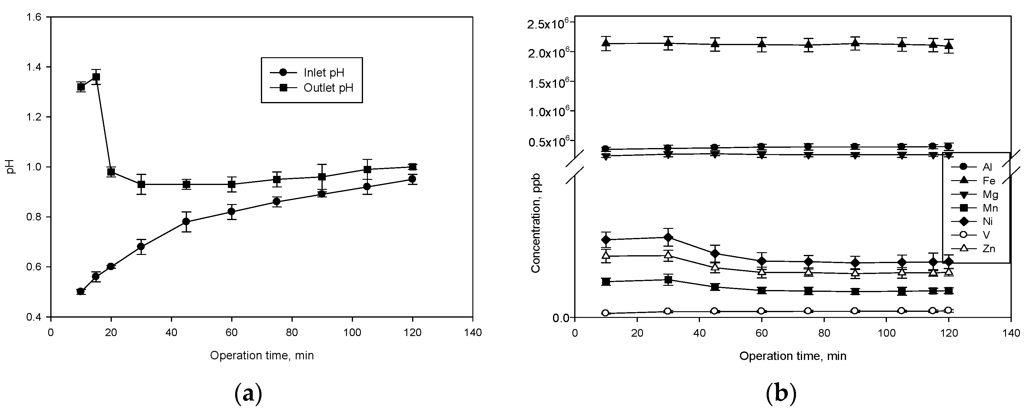 Energies 12 01684 g003
