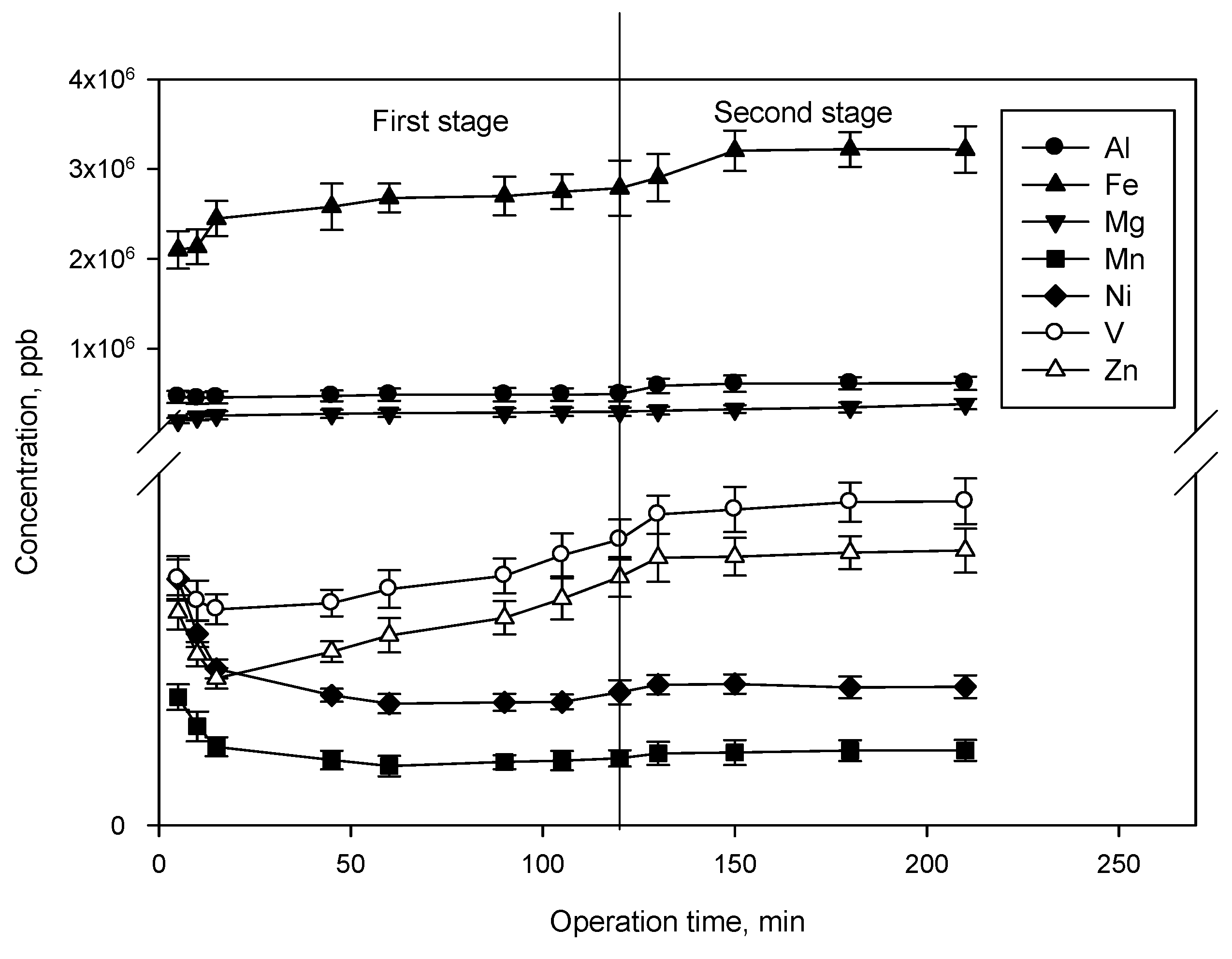 Energies 12 01684 g005