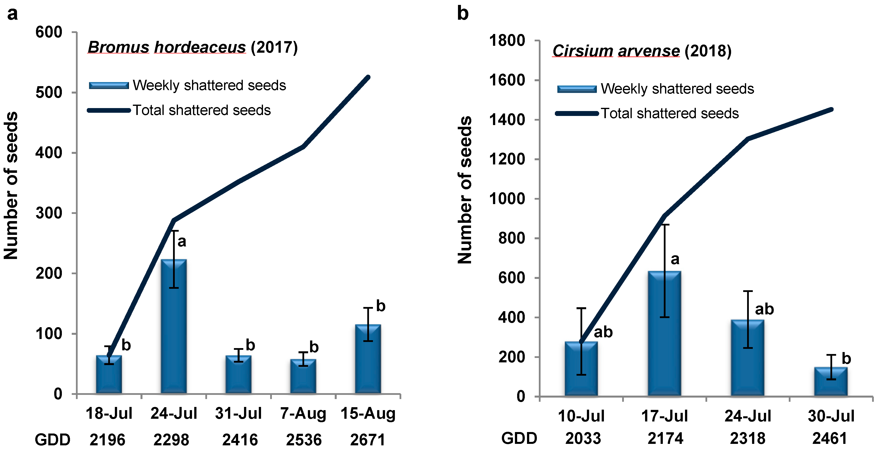 Energies 12 01688 g003 Energies 12 01688 g003