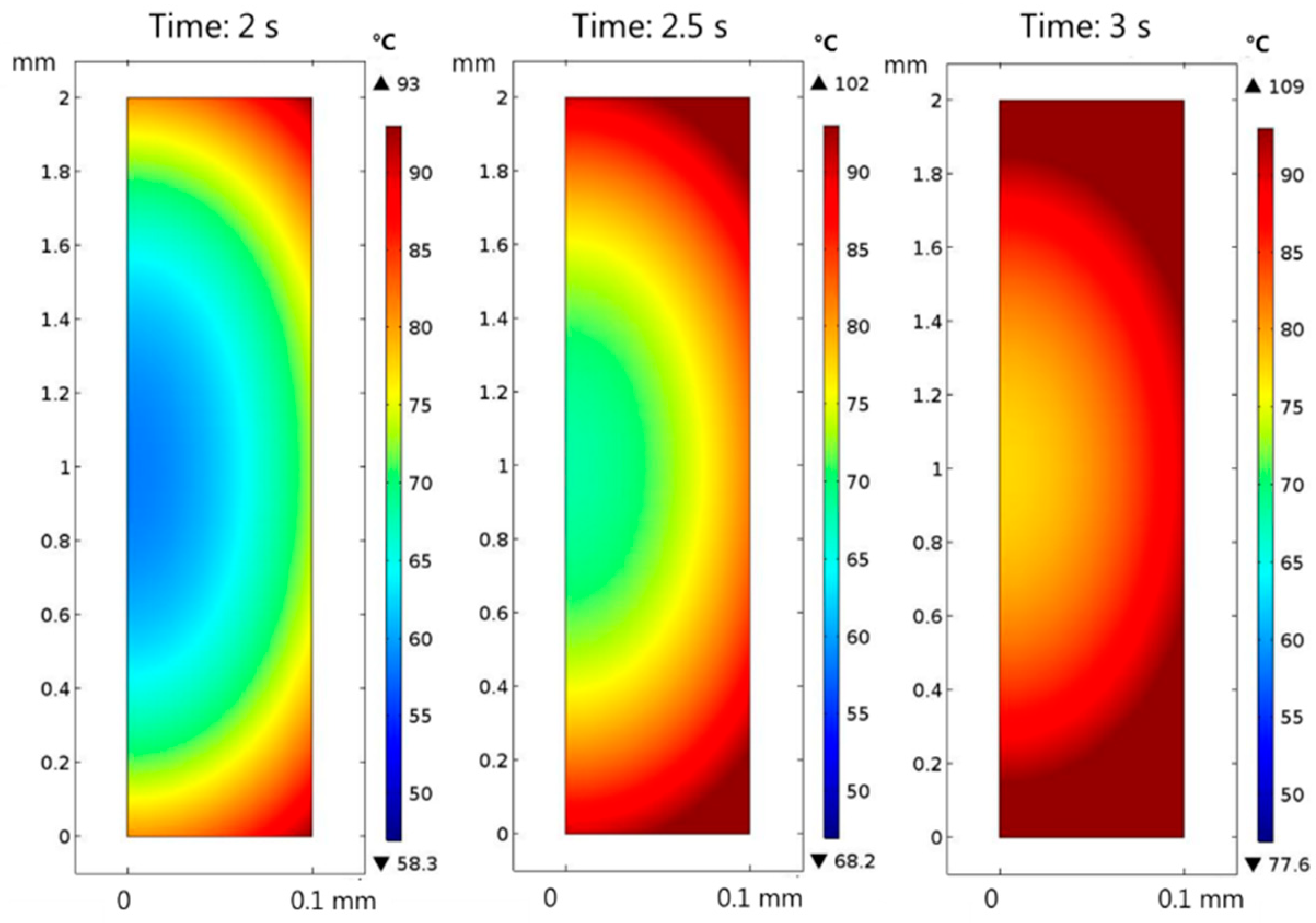 Energies 12 01688 g005 Energies 12 01688 g005