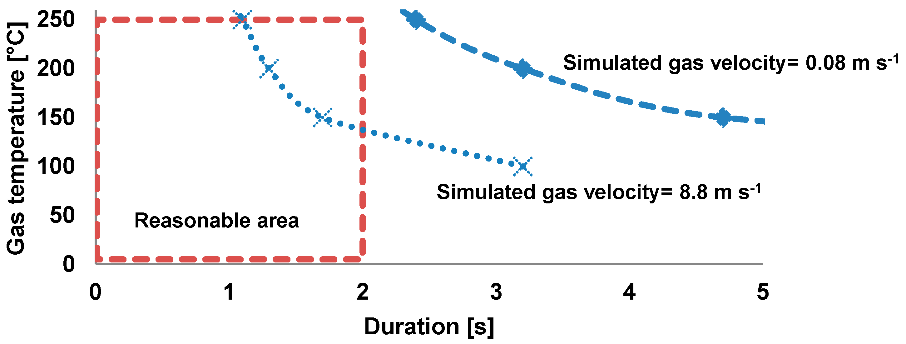 Energies 12 01688 g006 Energies 12 01688 g006