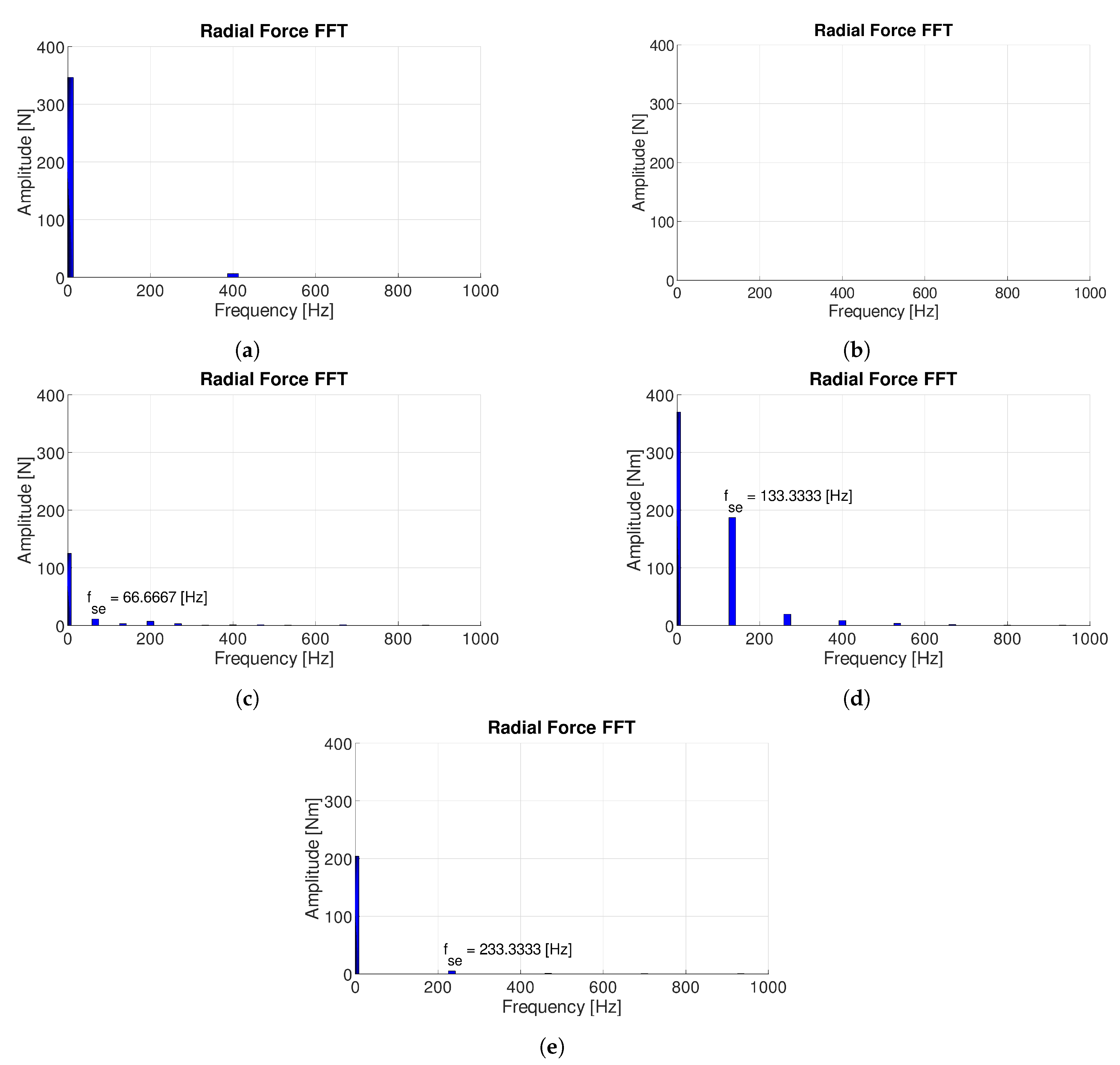 Energies 12 01691 g004 Energies 12 01691 g004