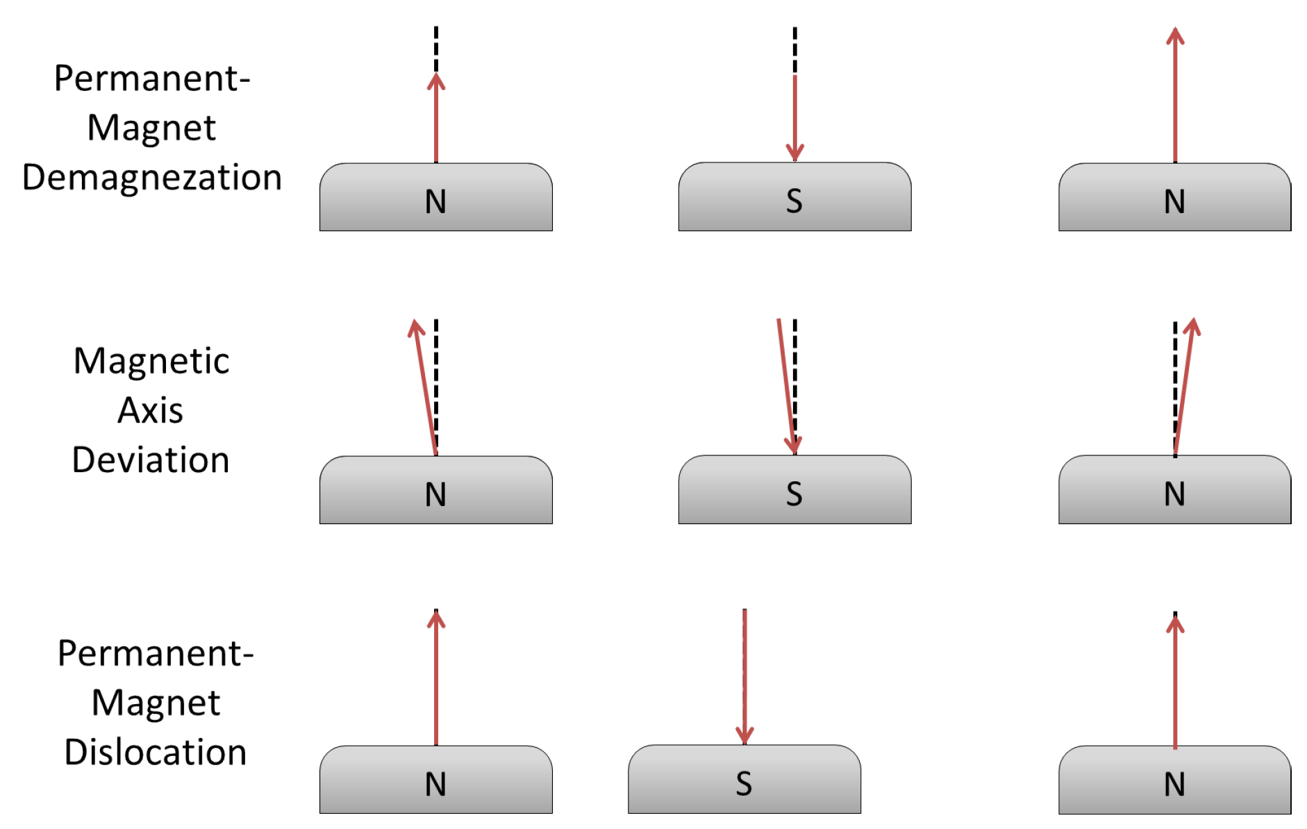 Energies 12 01691 g007 Energies 12 01691 g007