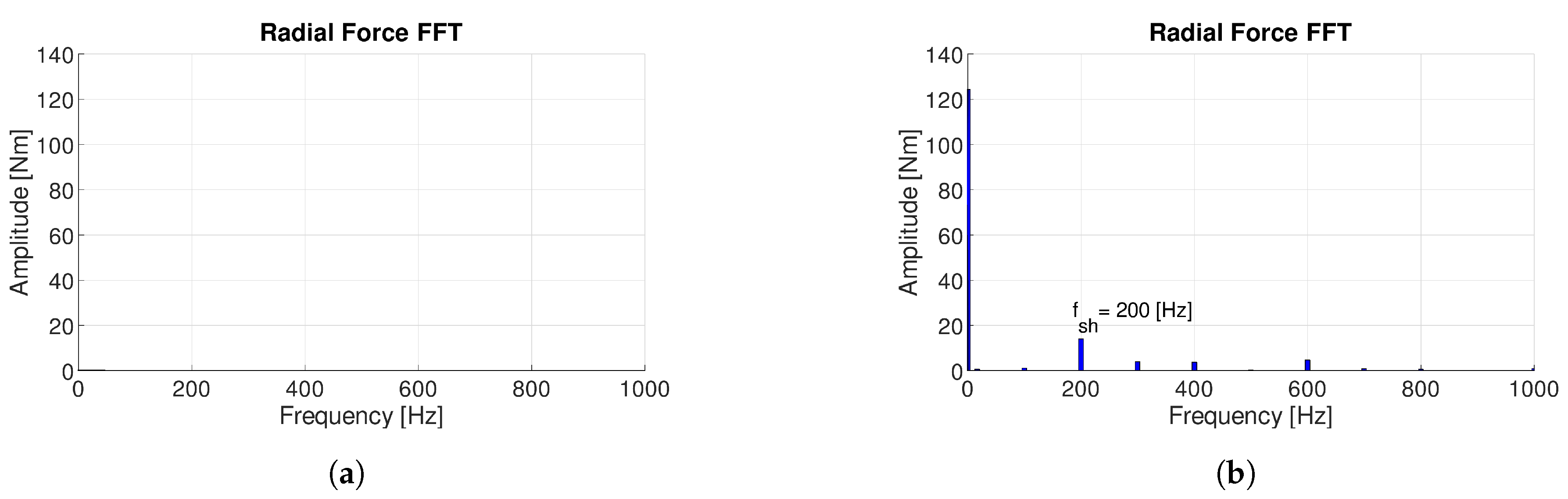 Energies 12 01691 g008 Energies 12 01691 g008