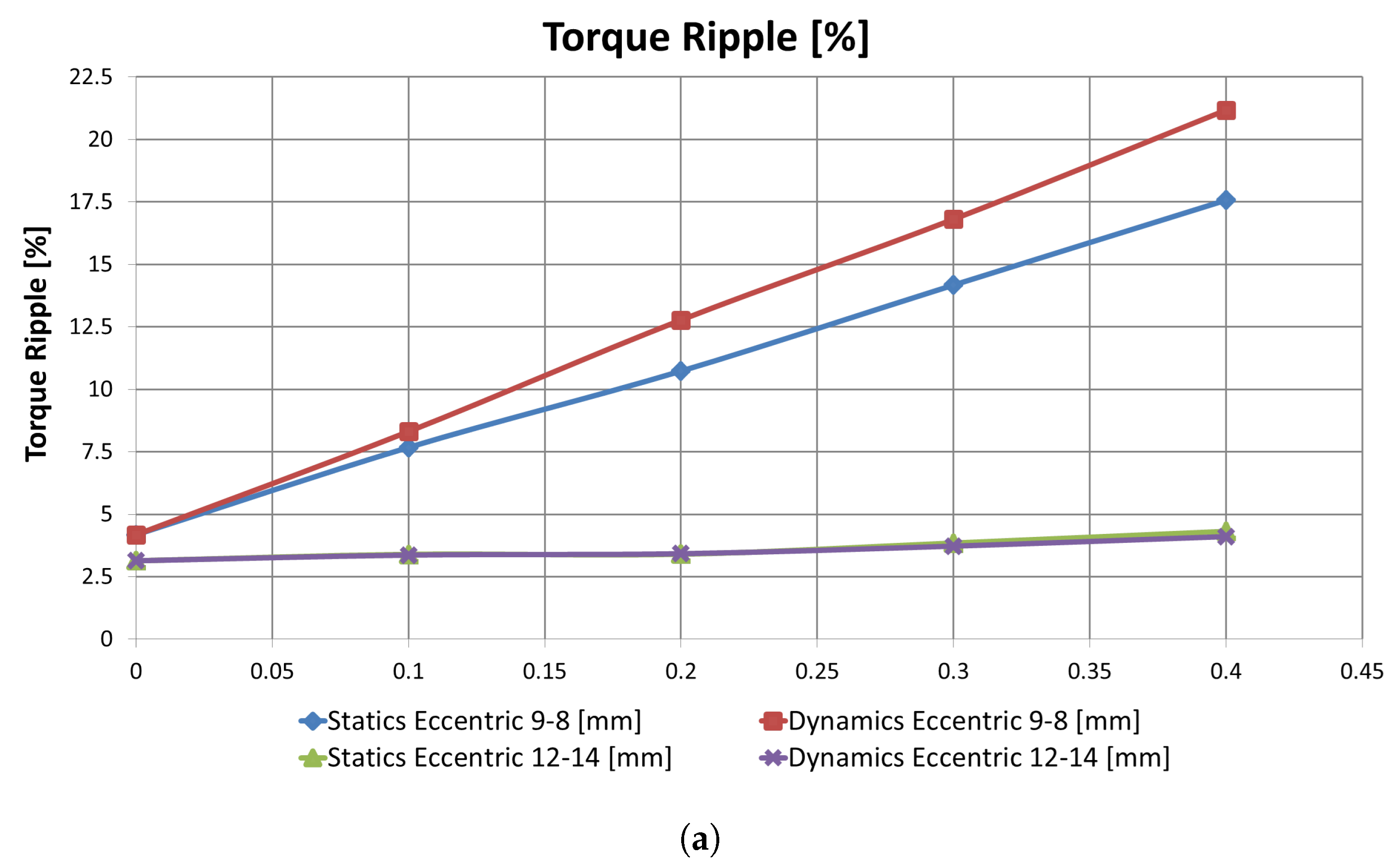 Energies 12 01691 g011a Energies 12 01691 g011a