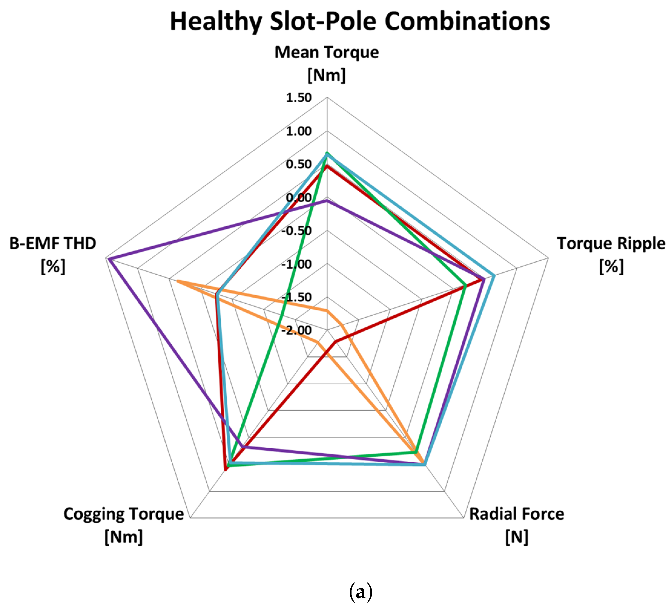 Energies 12 01691 g012a Energies 12 01691 g012a