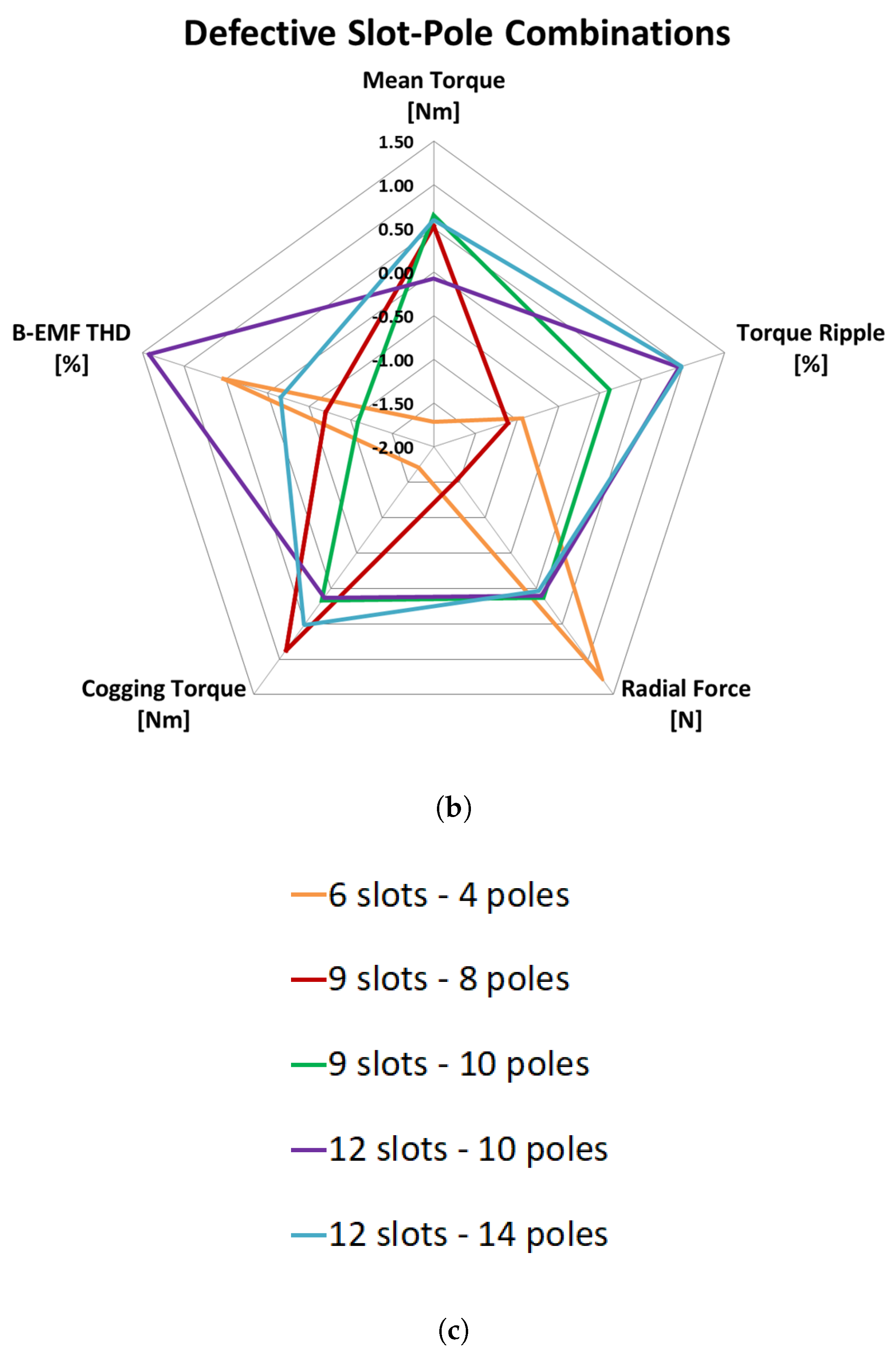 Energies 12 01691 g012b Energies 12 01691 g012b