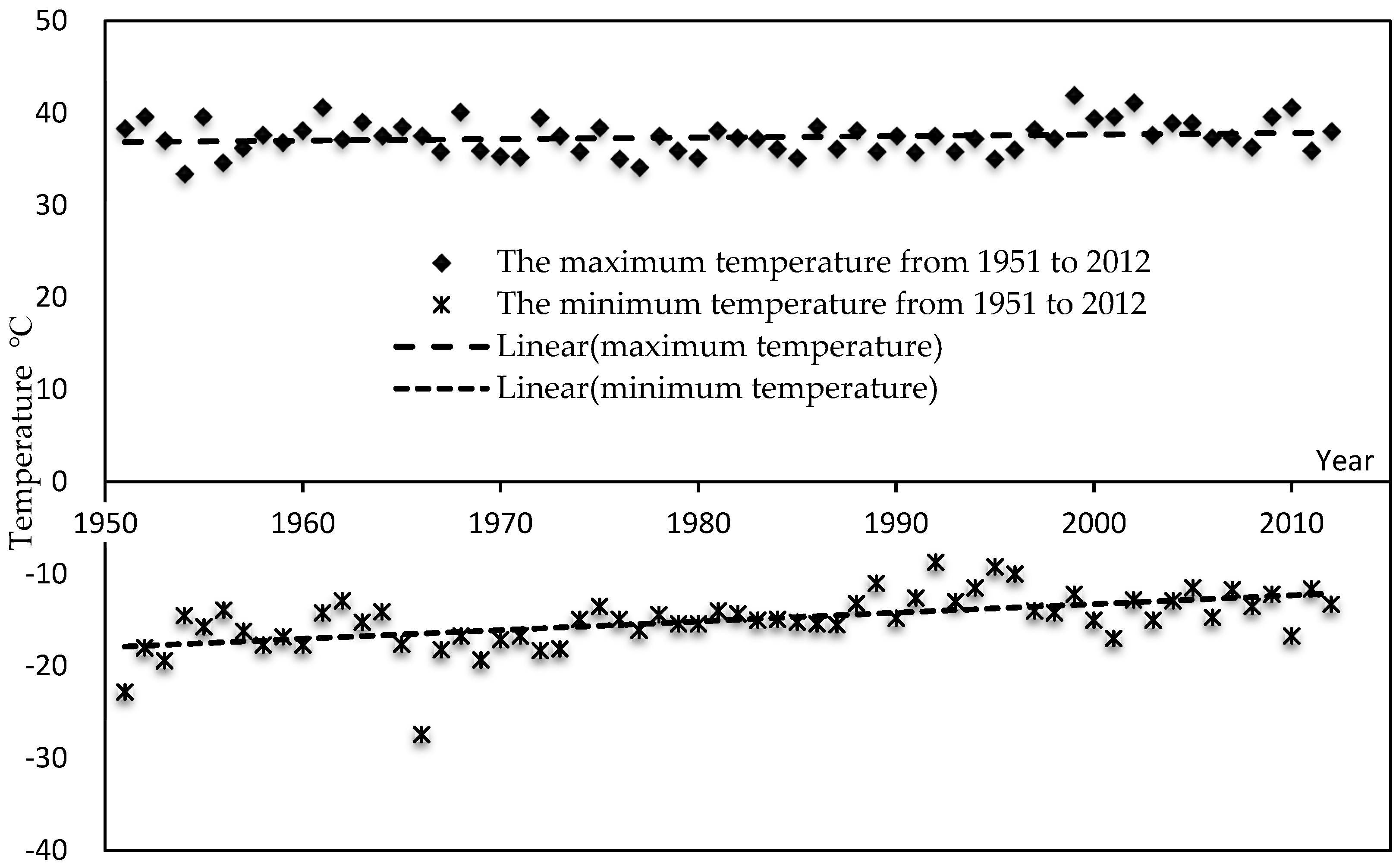 Energies 12 01692 g002 Energies 12 01692 g002