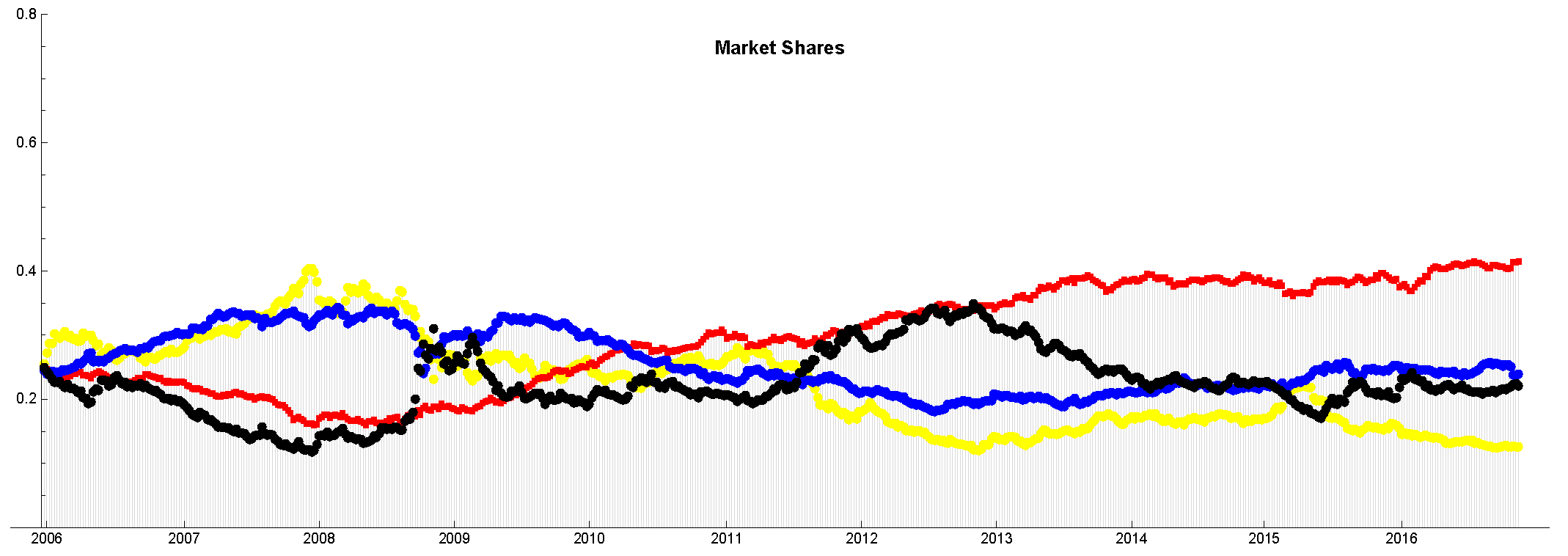 Energies 12 01693 g001