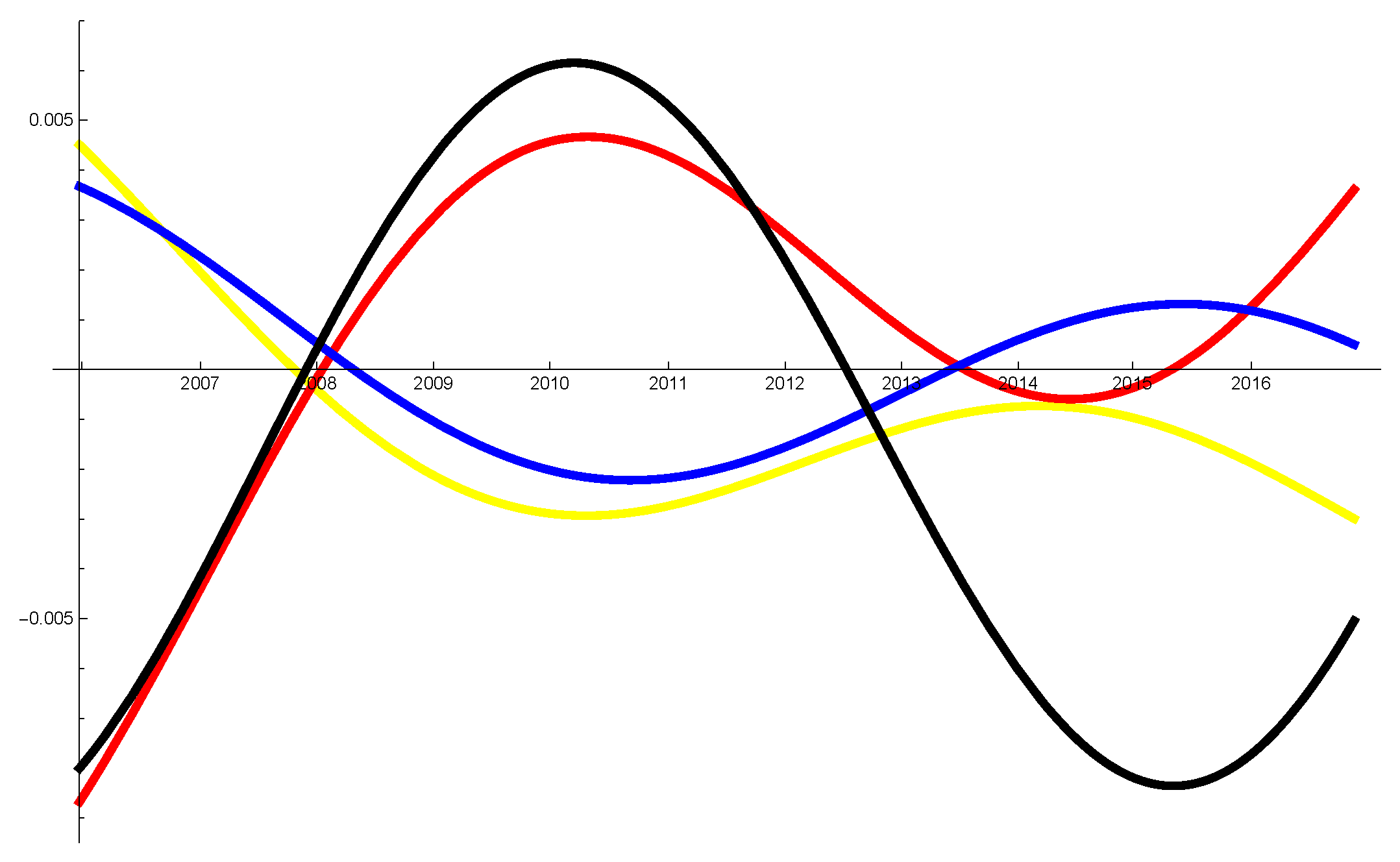 Energies 12 01693 g003