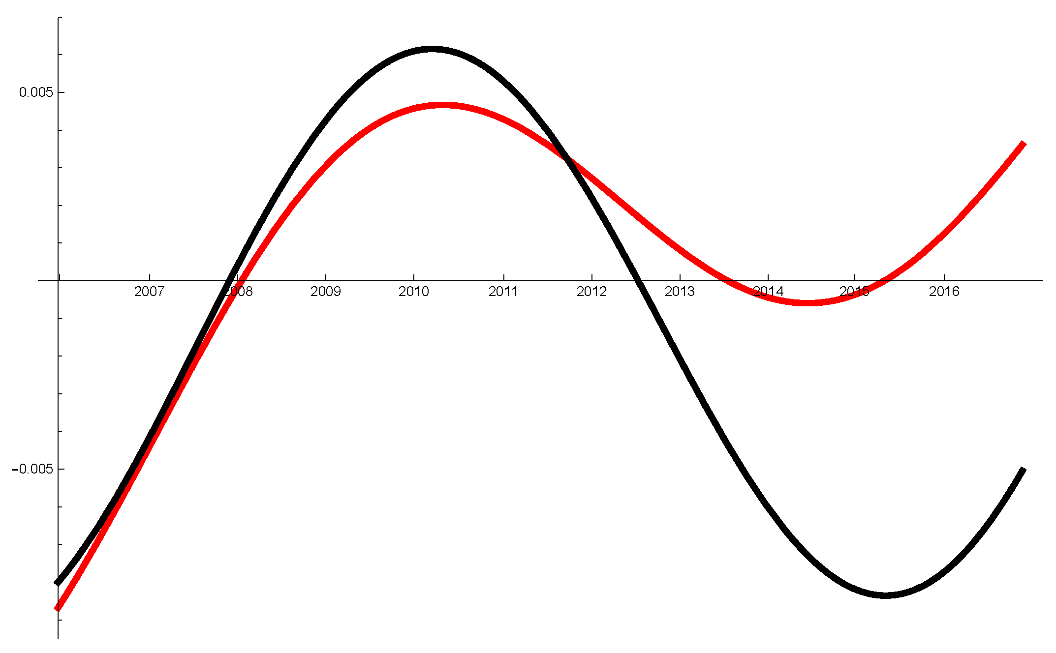 Energies 12 01693 g005