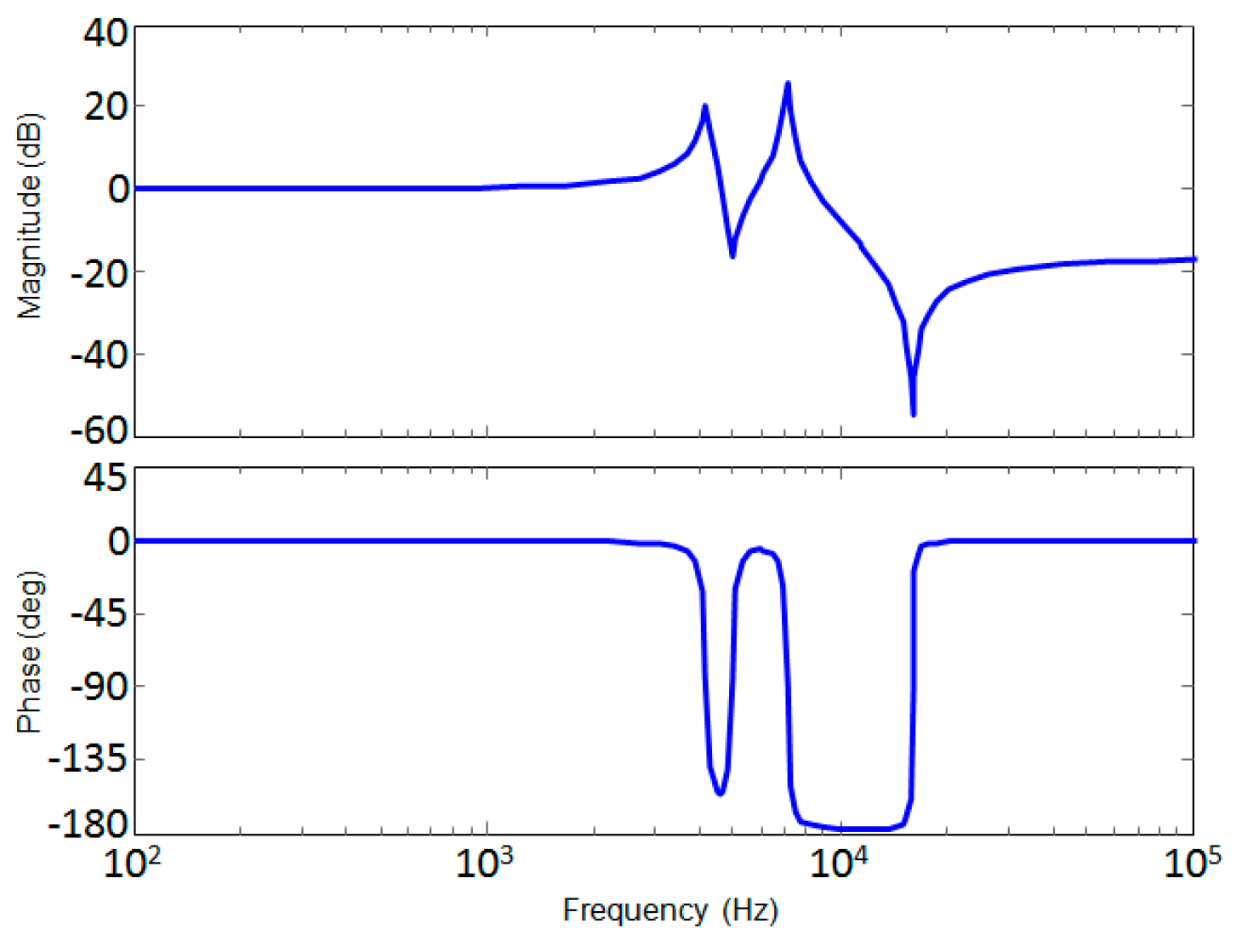 Energies 12 01694 g005