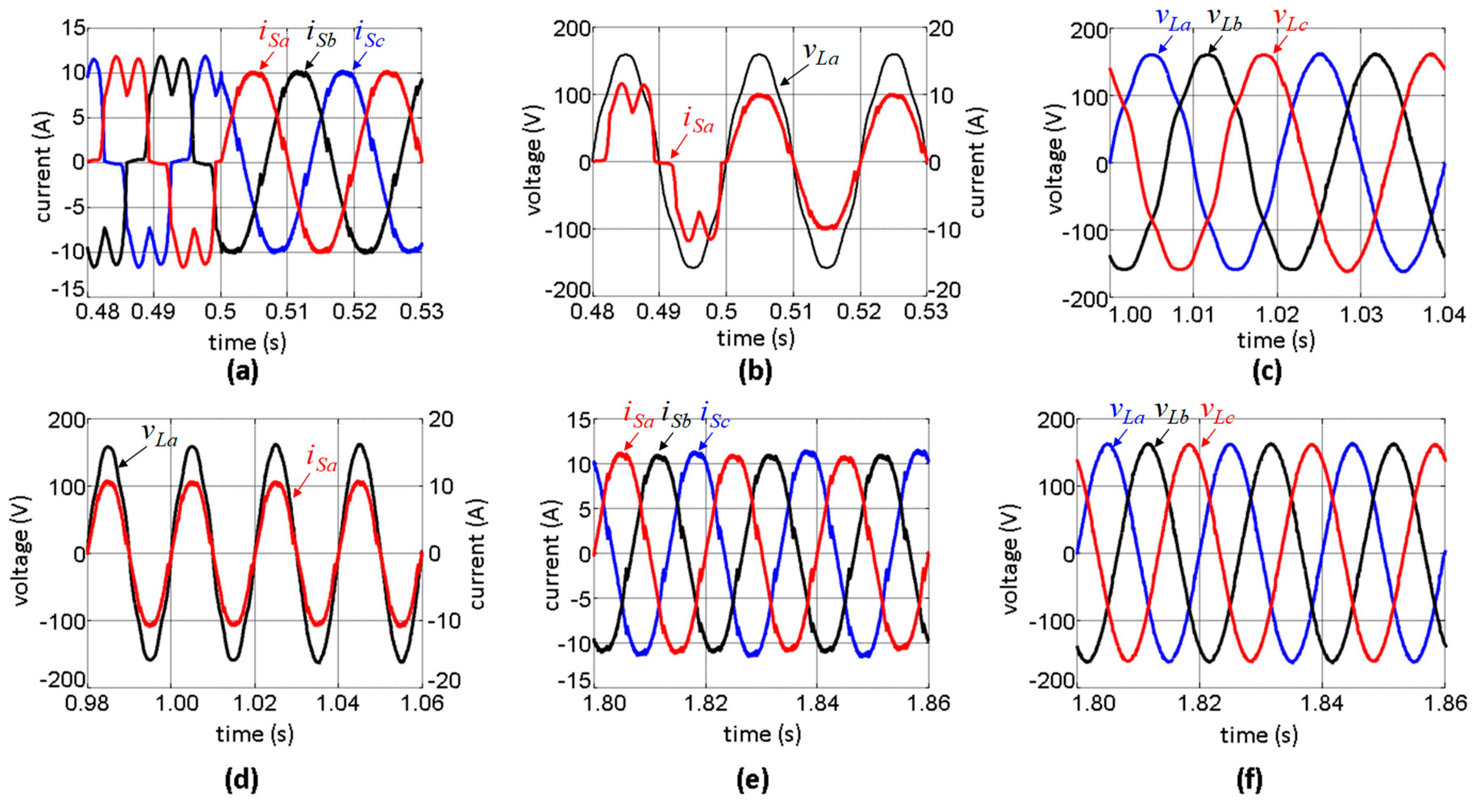 Energies 12 01694 g009