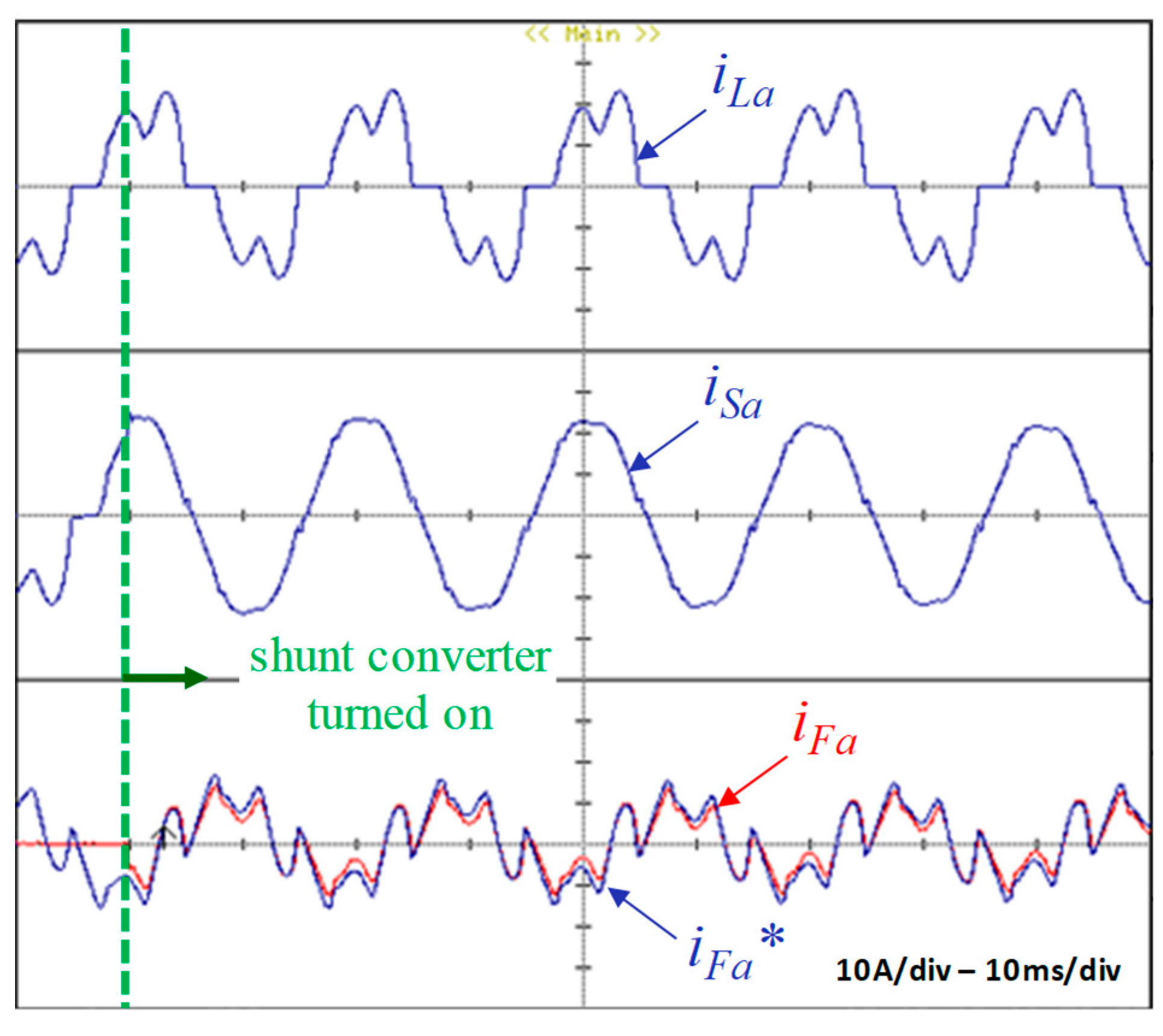 Energies 12 01694 g010