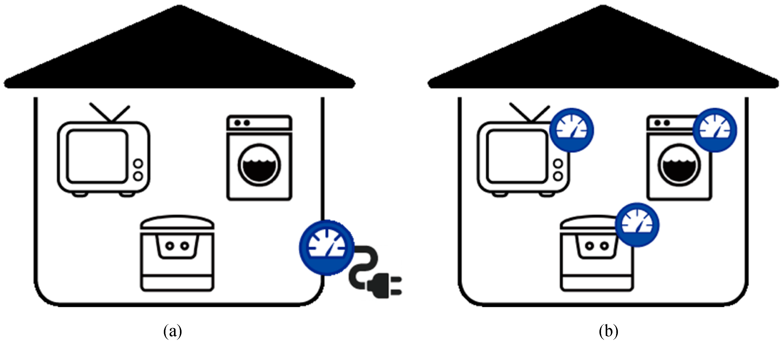 Energies 12 01696 g001