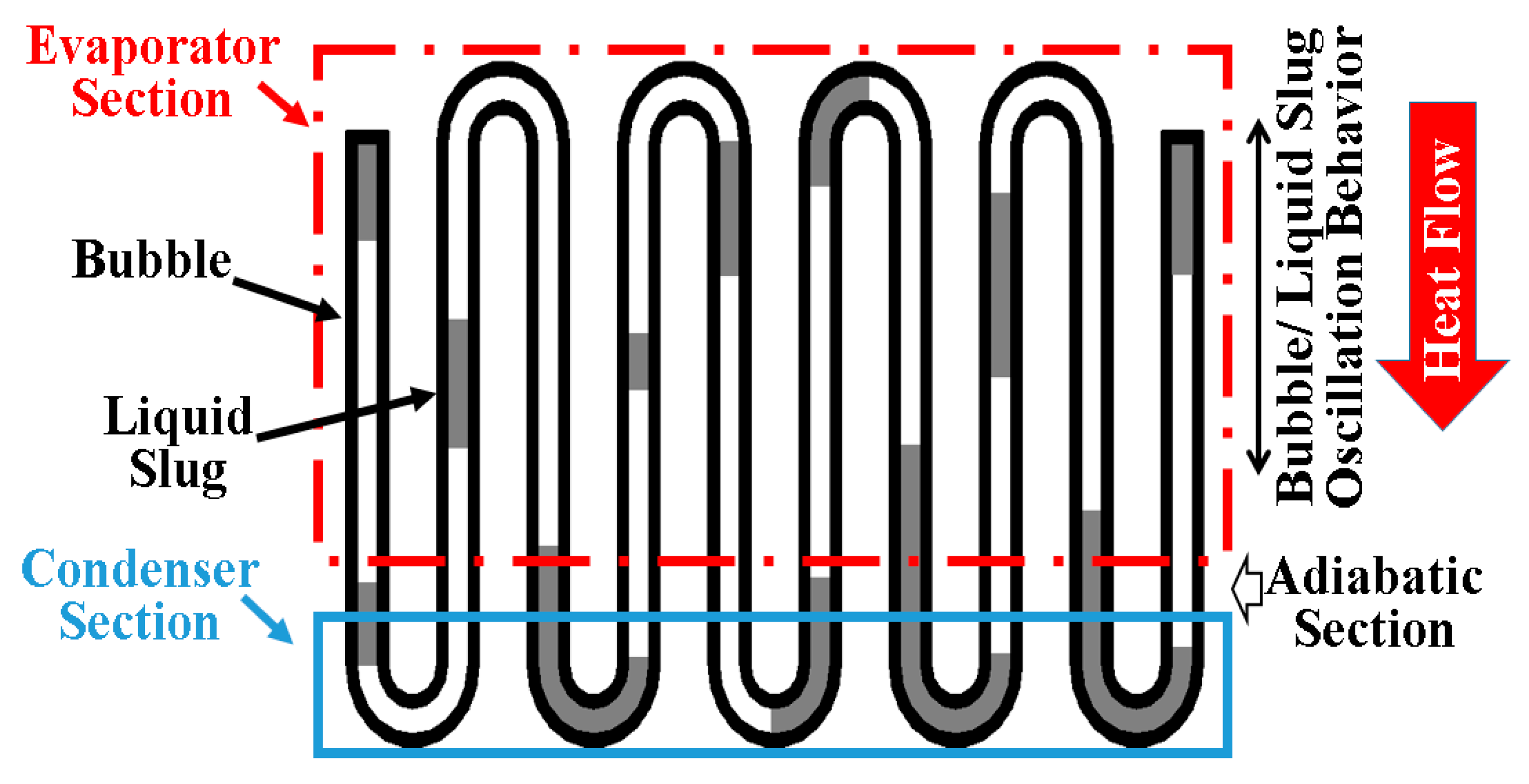 Energies 12 01698 g001 Energies 12 01698 g001