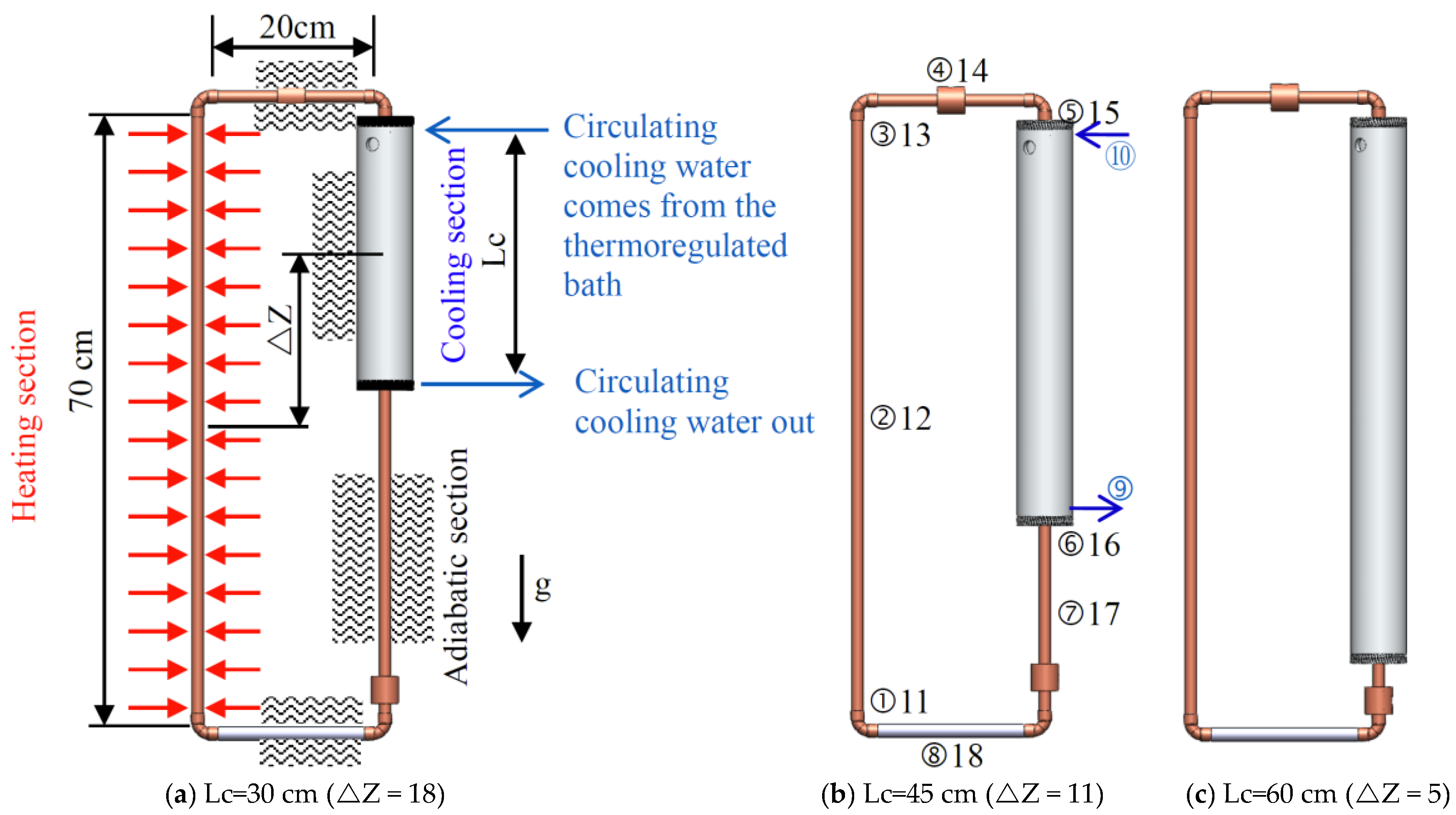Energies 12 01702 g002