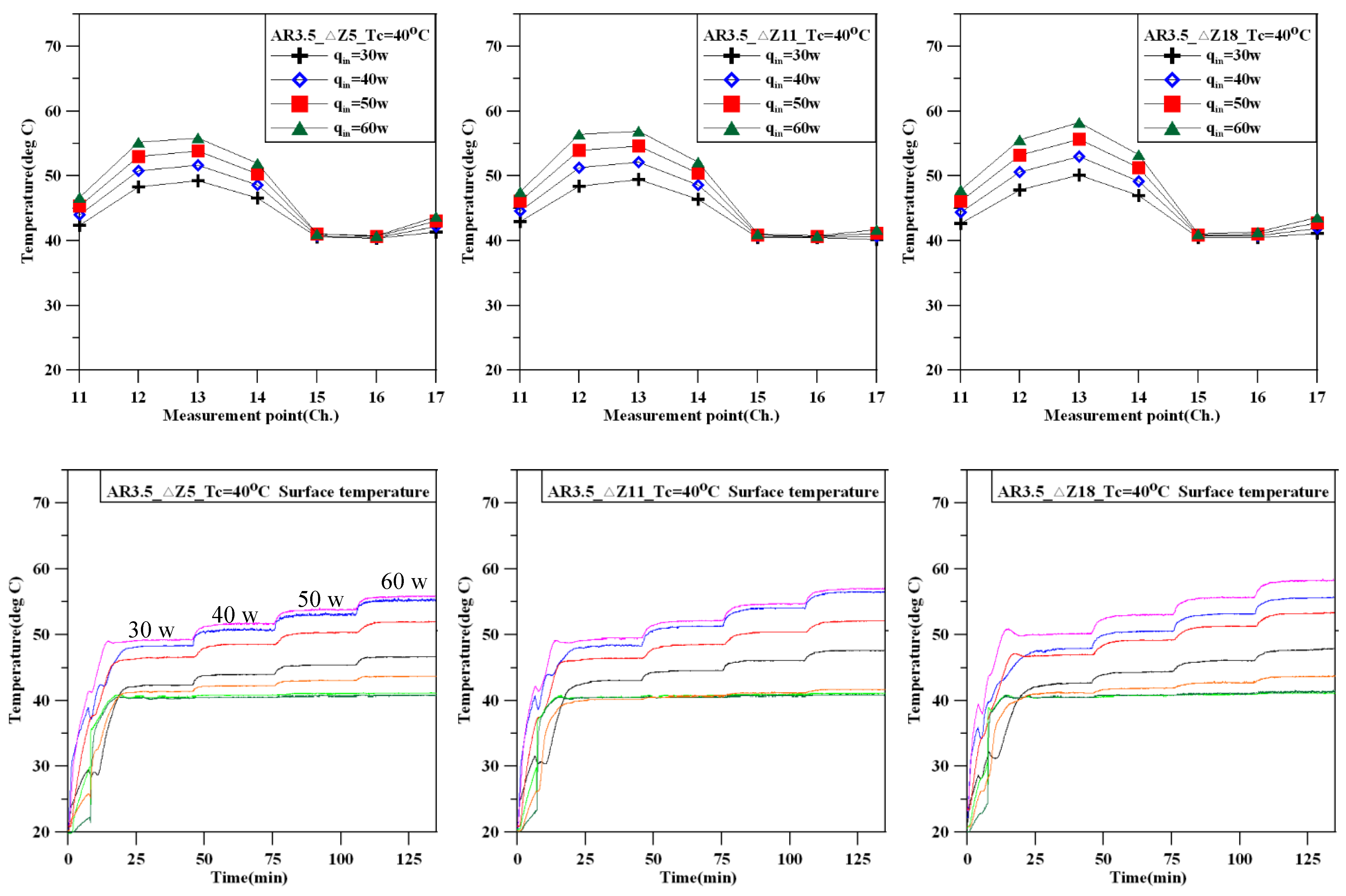Energies 12 01702 g004