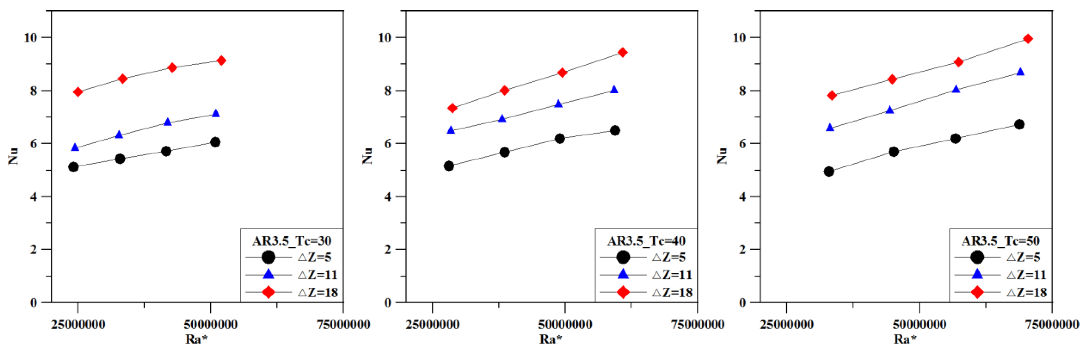 Energies 12 01702 g005