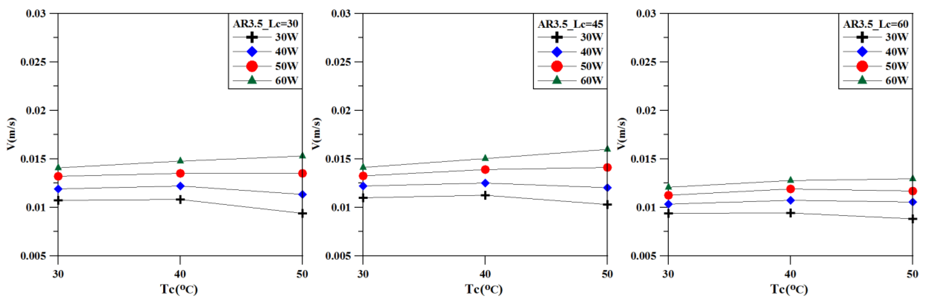 Energies 12 01702 g006
