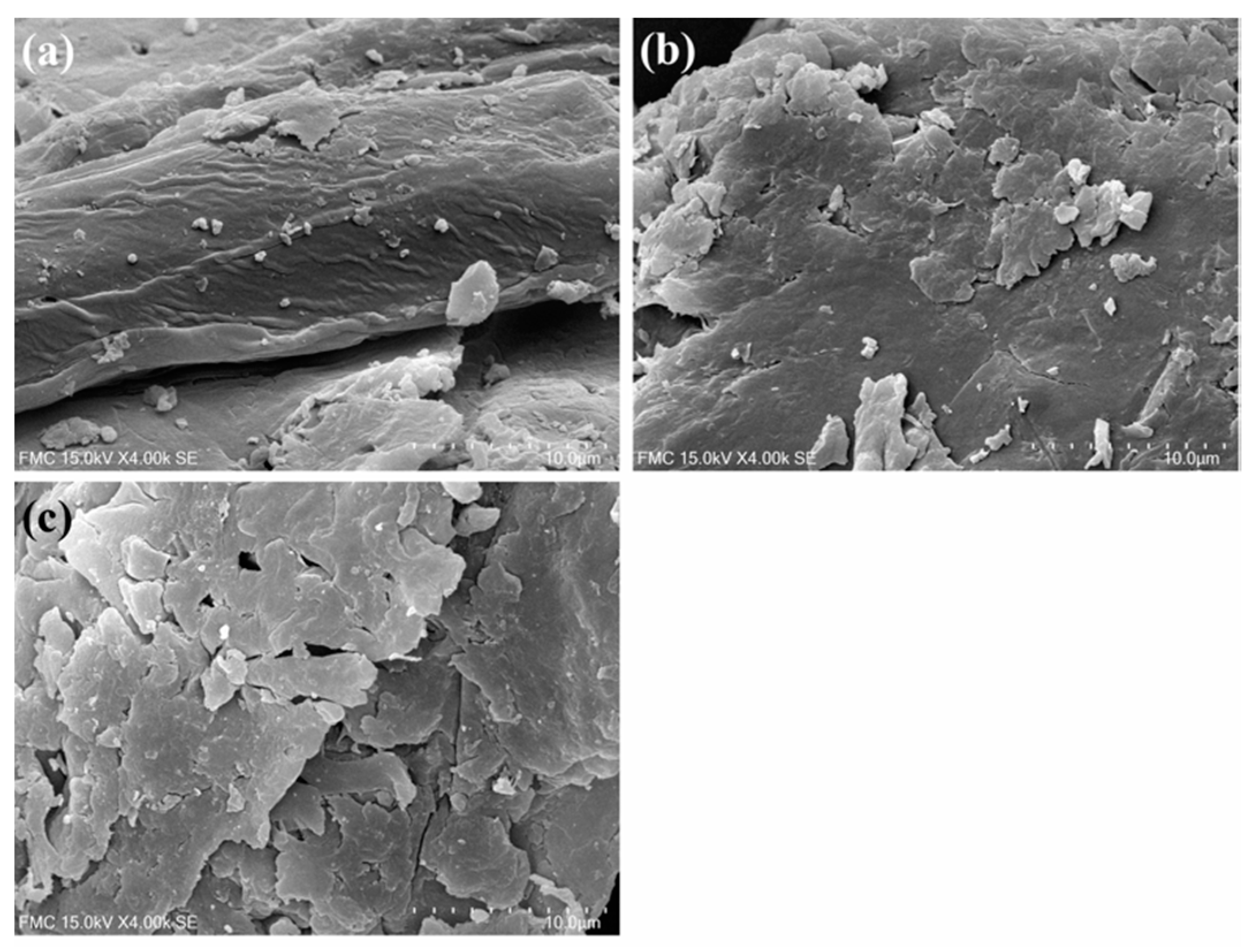 Energies 12 01703 g002